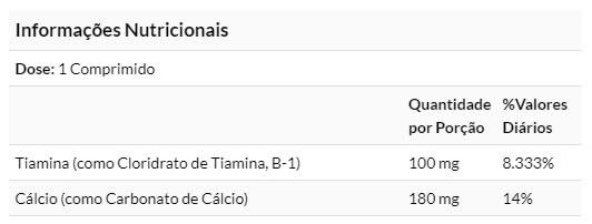 Pre-Order | Arrives in 5–10 Days – 21st Century B-1 Tablets, 100 Mg, 110 Count