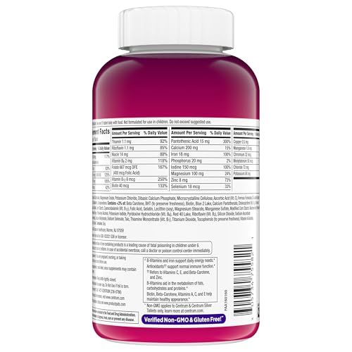 Pre-Order | Arrives in 5–10 Days – Centrum Multivitamin for Women, Multivitamin/Multimineral Supplement with Iron, Vitamin D3, B Vitamins and Antioxidant Vitamins C and E, Gluten Free, Non-GMO Ingredients - 250 Count