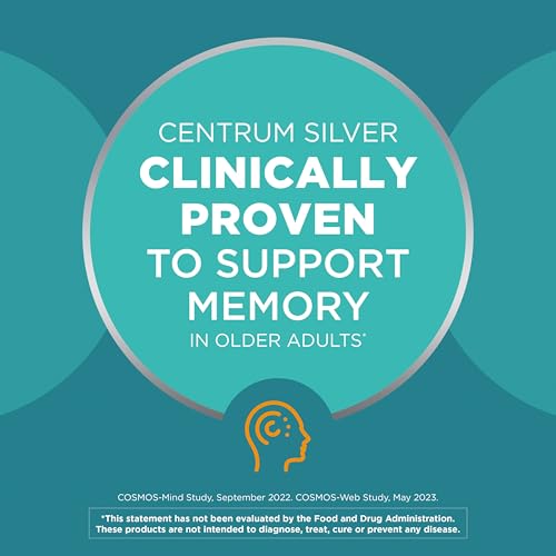 Pre-Order | Arrives in 5–10 Days – Centrum Minis Silver Women's Multivitamin for Women 50 Plus, Multimineral Supplement with Vitamin D3, B Vitamins, Non-GMO Ingredients, Supports Memory and Cognition in Older Adults - 280 Ct