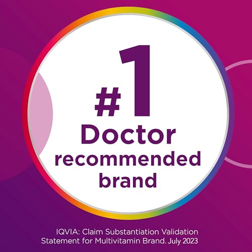 Pre-Order | Arrives in 5–10 Days – Centrum Multivitamin for Women, Multivitamin/Multimineral Supplement with Iron, Vitamin D3, B Vitamins and Antioxidant Vitamins C and E, Gluten Free, Non-GMO Ingredients - 250 Count