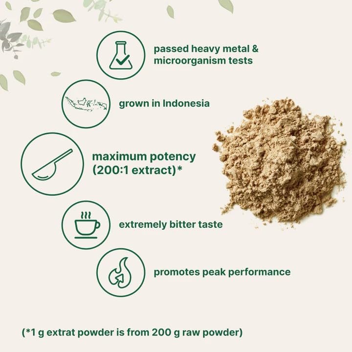 Pre-Order | Arrives in 5–10 Days – Micro Ingredients Tongkat Ali Extract 200:1 (Longjack) Powder, 100 Grams, Grown in Indonesia, 100% Pure Eurycoma Longifolia Root Extract, Bitter Taste - No Filler, No Additive, Non-GMO