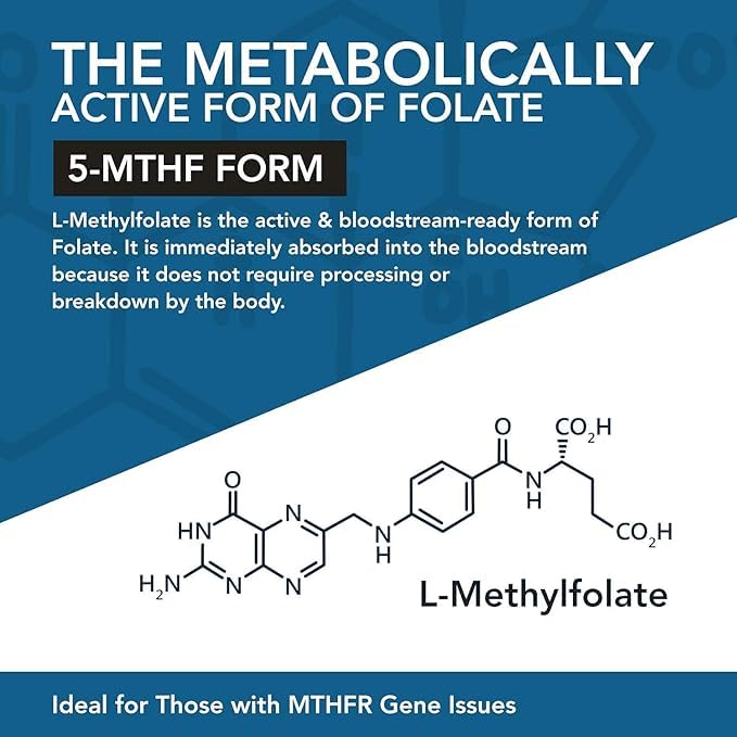 Pre-Order | Arrives in 5–10 Days – L Methylfolate 7.5mg plus Methyl B12 - Active 5-MTHF Form, MTHFR Supplement - Bloodstream Ready Methylated Folate + B12 Cofactor (60 Capsules)