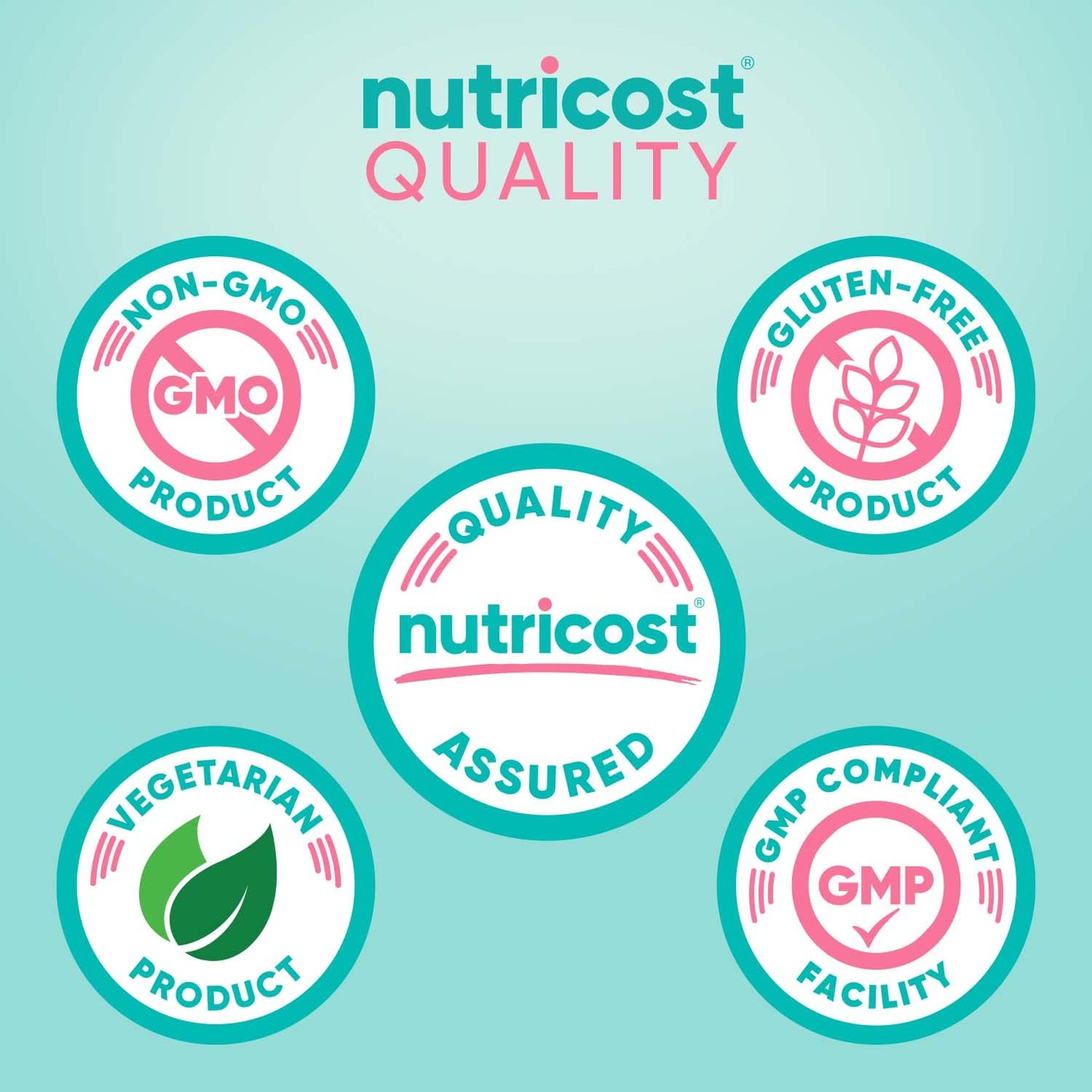 Pre-Order | Arrives in 5–10 Days – Nutricost Myo Inositol & D-Chiro Inositol for Women 2000mg, 120 Capsules, 2000mg Myo & 50mg D-Chiro Per Serving, 30 Servings, Vegetarian Friendly, Non-GMO & Gluten Free