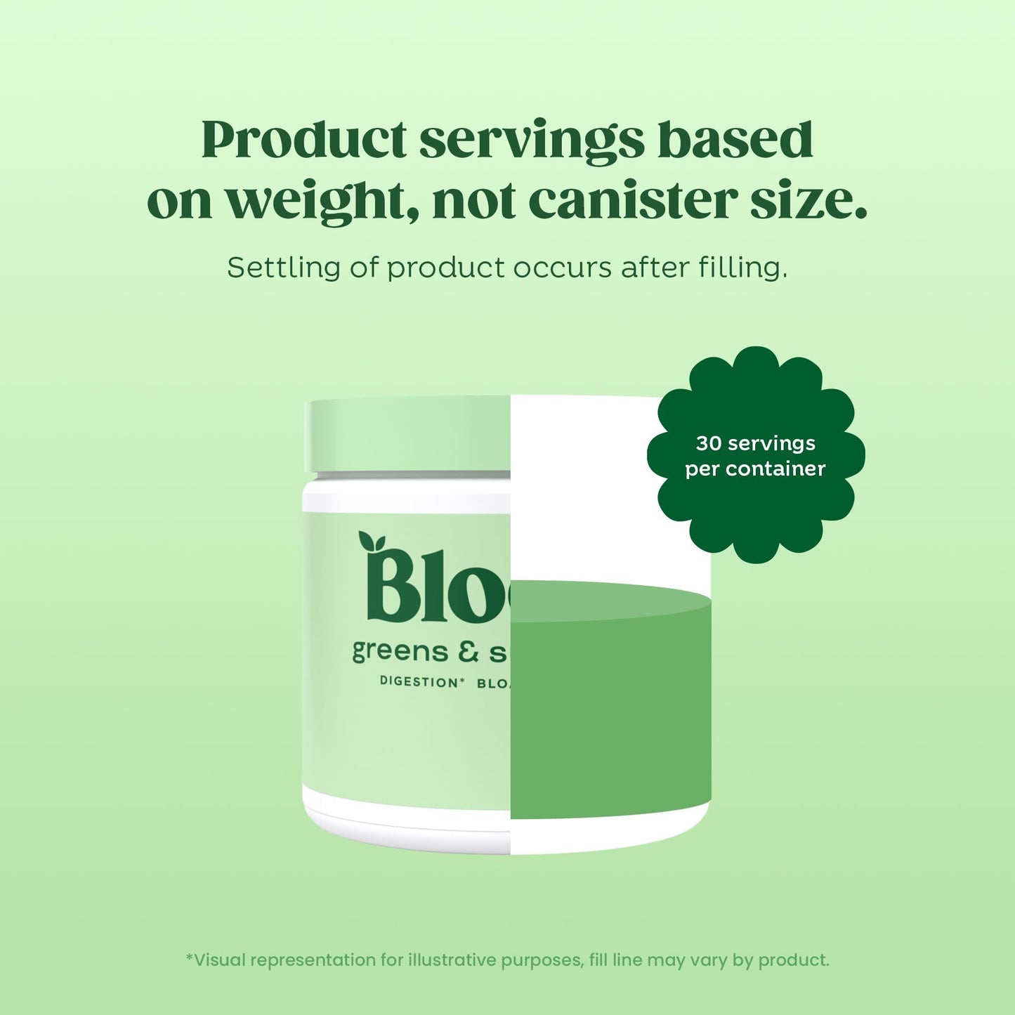 Pre-Order | Arrives in 5–10 Days – Bloom Nutrition Superfood Greens Powder, Digestive Enzymes with Probiotics and Prebiotics, Gut Health, Bloating Relief for Women, Chlorella, Green Juice Mix with Beet Root Powder, 30 SVG, Mango