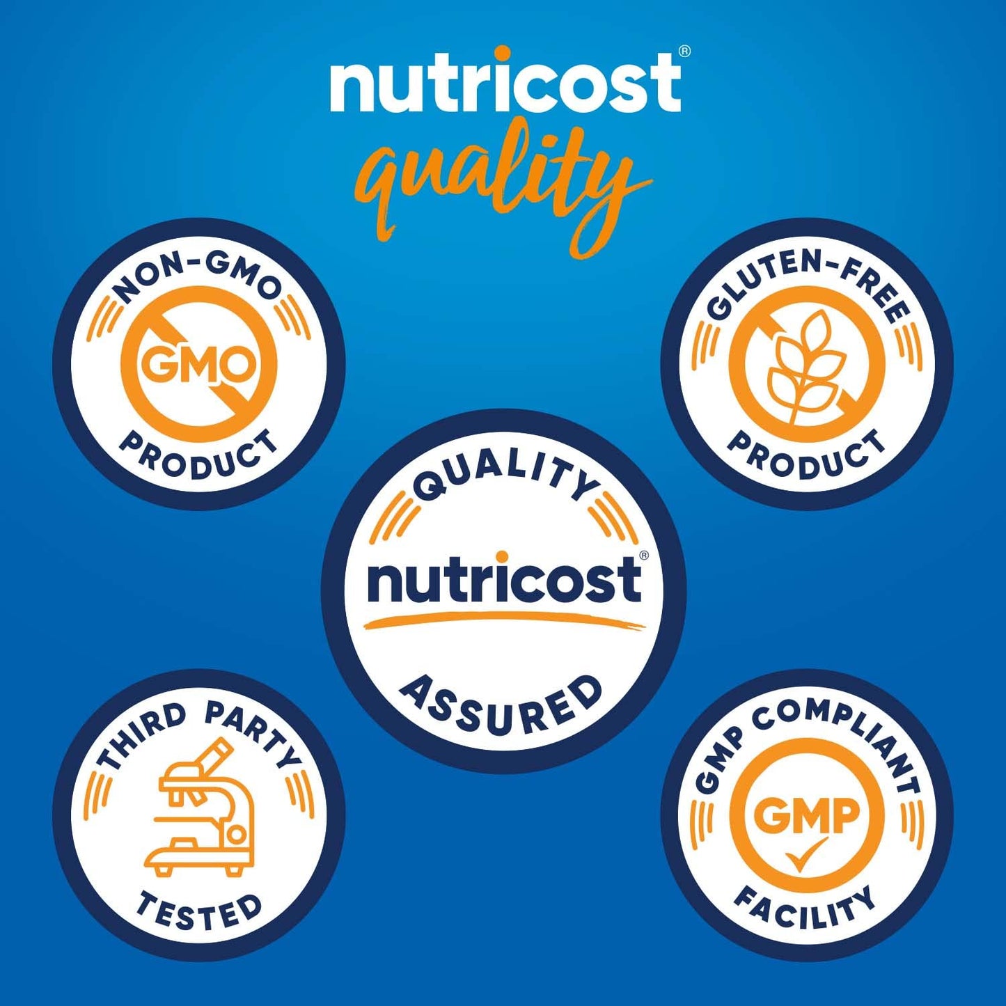 Pre-Order | Arrives in 5–10 Days – Nutricost Grass-Fed Whey Protein Isolate (Unflavored) 5LBS - rBGH Free, Non-GMO & Gluten Free