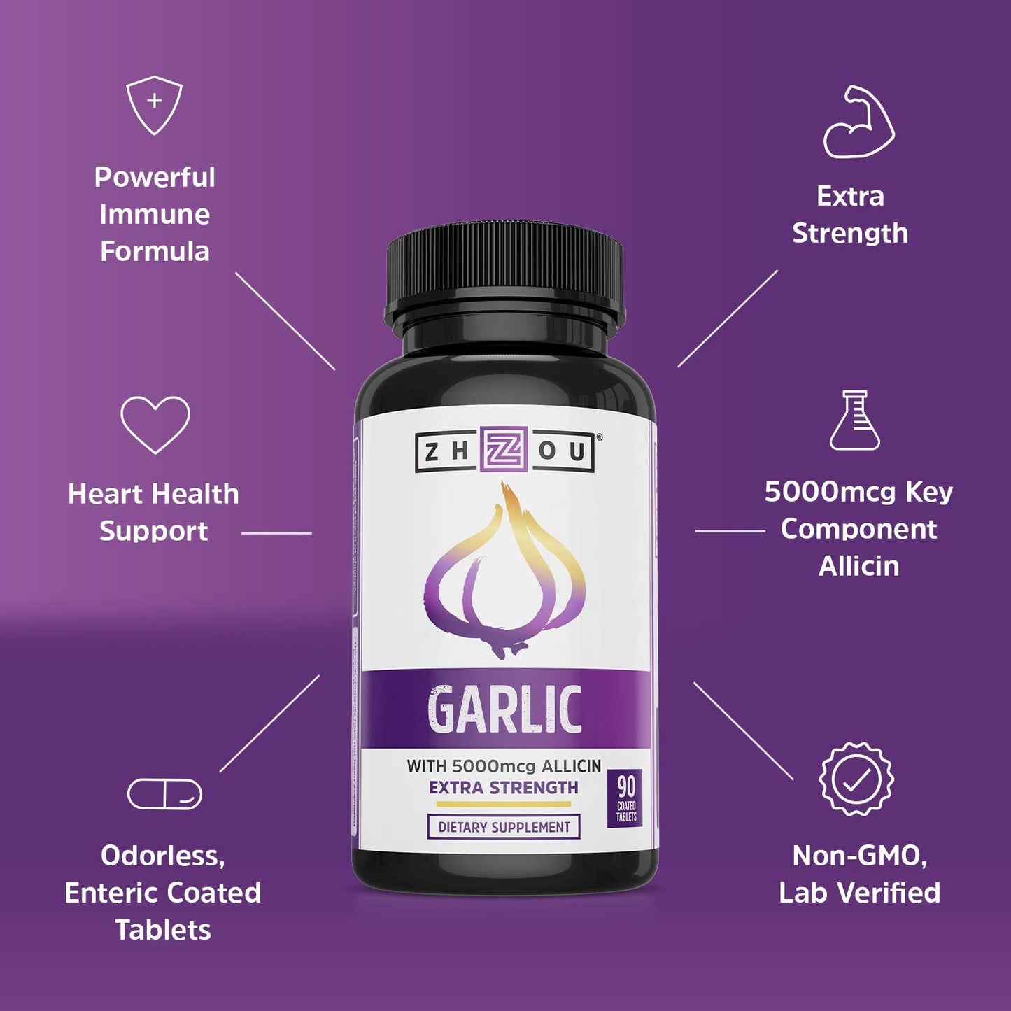 Pre-Order | Arrives in 5–10 Days – Zhou Garlic with Allicin - Garlic Supplements, Odorless Garlic Extract Pills for Men & Women, 5000 mcg Allicin Per Tablet for Immune & Heart Health - 90 Coated Tablets (Pack of 1)
