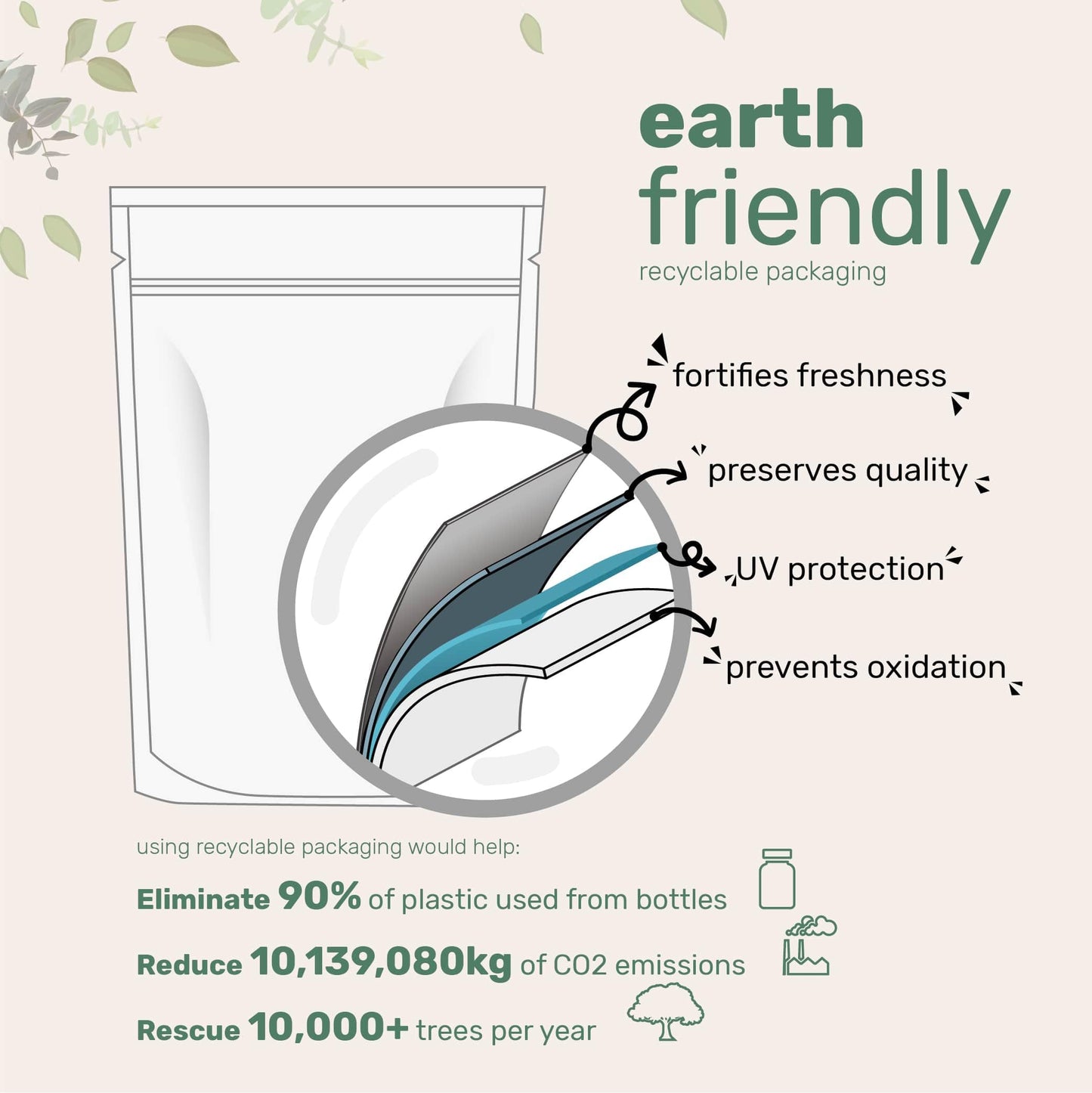 Pre-Order | Arrives in 5–10 Days – Micro Ingredients Organic Lions Mane Mushroom Supplement Powder, 16 Ounce | Natural Superfood for Brain, Energy, & Immune Health | Non-GMO Vegan