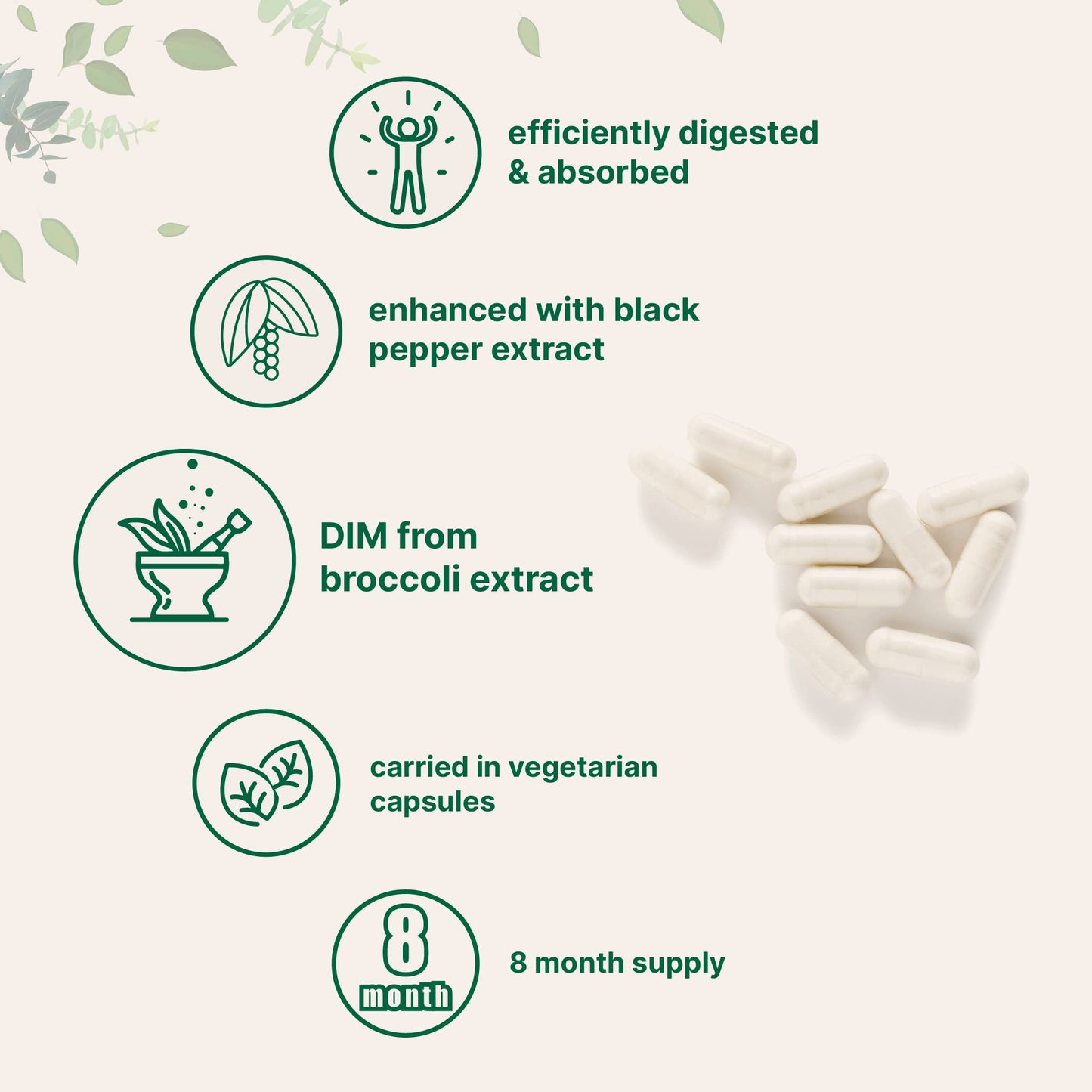 Pre-Order | Arrives in 5–10 Days – DIM Active Supplement, DIM 300mg, 240 Veggie Capsules (8-Month Supply), 2 in 1 Formula, Estrogen Metabolism, Premium DIM-Plus Broccoli Extract Supplement With Black Pepper for Better Absorption