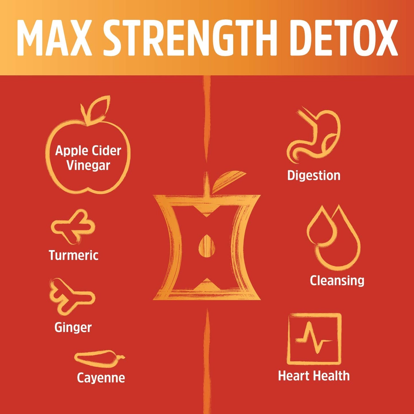 Pre-Order | Arrives in 5–10 Days – Zhou Cider Detox - Apple Cider Vinegar Capsules with Mother, Raw Natural ACV Pills for Women & Men, Herbal Complex Supplement with Turmeric & Cayenne Pepper - 60 Vegan Capsules