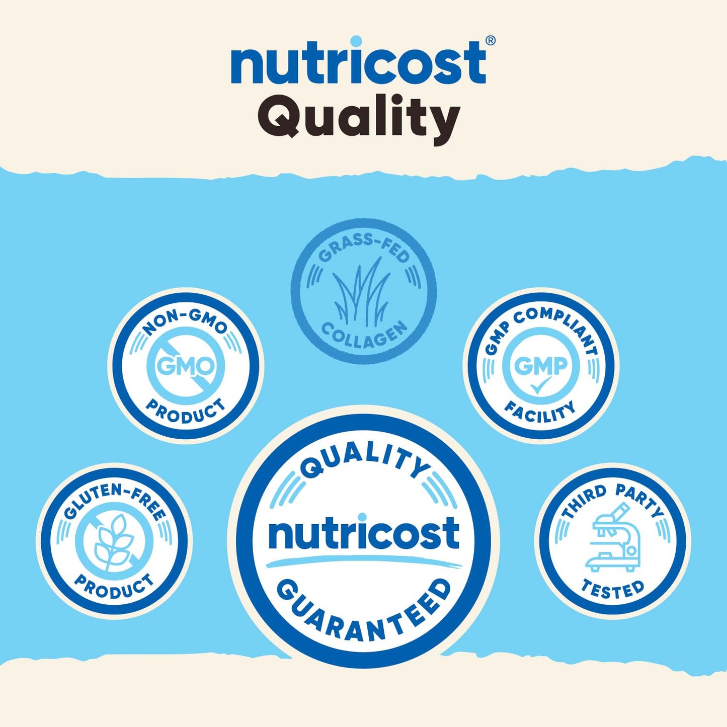 Pre-Order | Arrives in 5–10 Days – Nutricost Grass-Fed Collagen Powder 4 oz (Unflavored) Type I, Type III Collagen - Gluten Free and Non-GMO