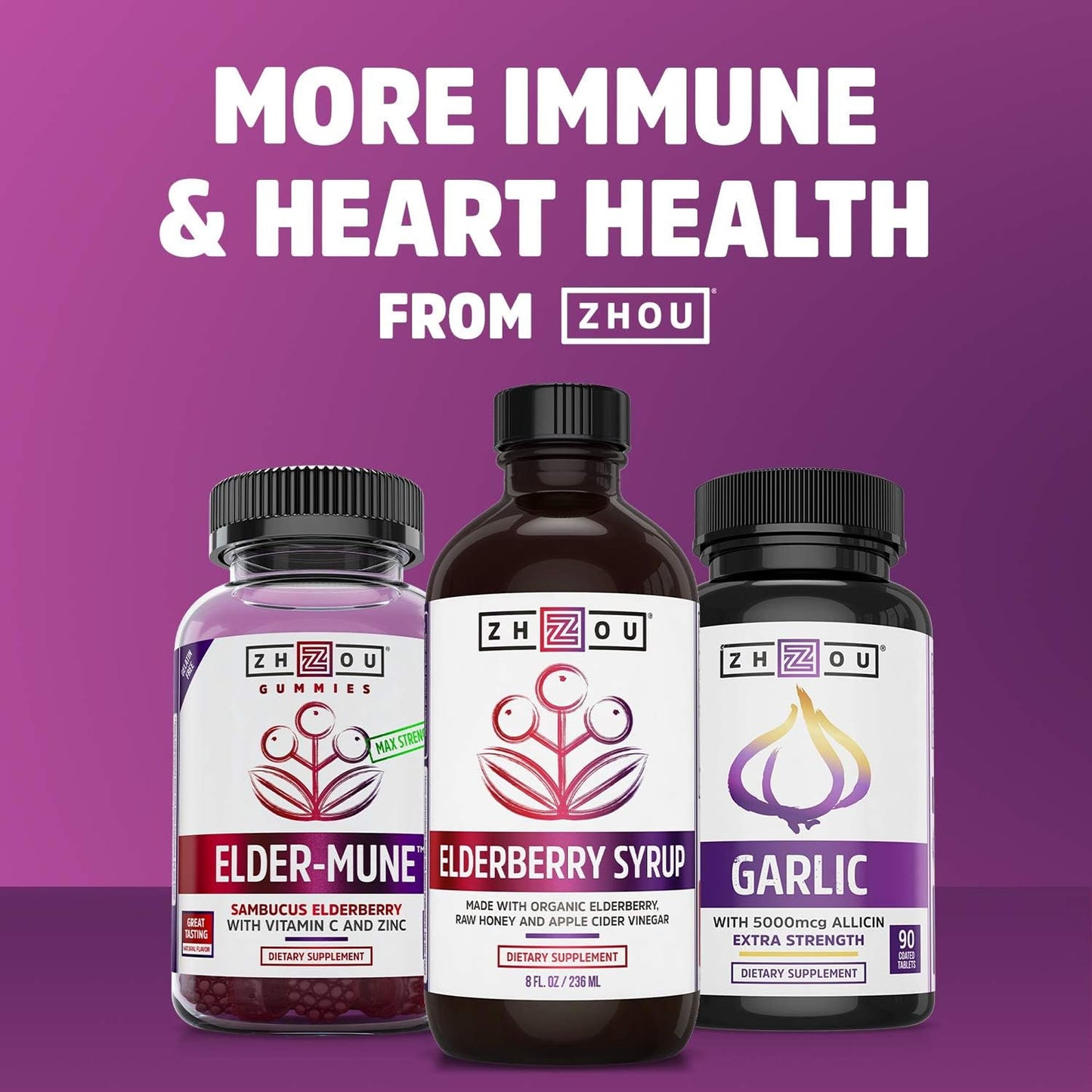 Pre-Order | Arrives in 5–10 Days – Zhou Resveratrol Supplement | Healthy Aging, Immune System & Heart Health Support | Powerful Antioxidant Benefits | 30 Servings, 60 Veg Caps