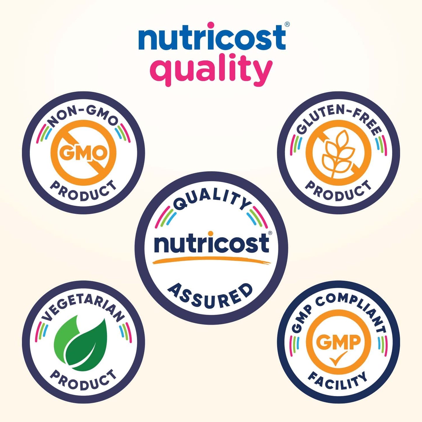 Pre-Order | Arrives in 5–10 Days – Nutricost Kids Multivitamin Gummies 120 Servings (Mixed Berry Flavored Gummies) - Gluten Free, Non-GMO, and Vegetarian Friendly