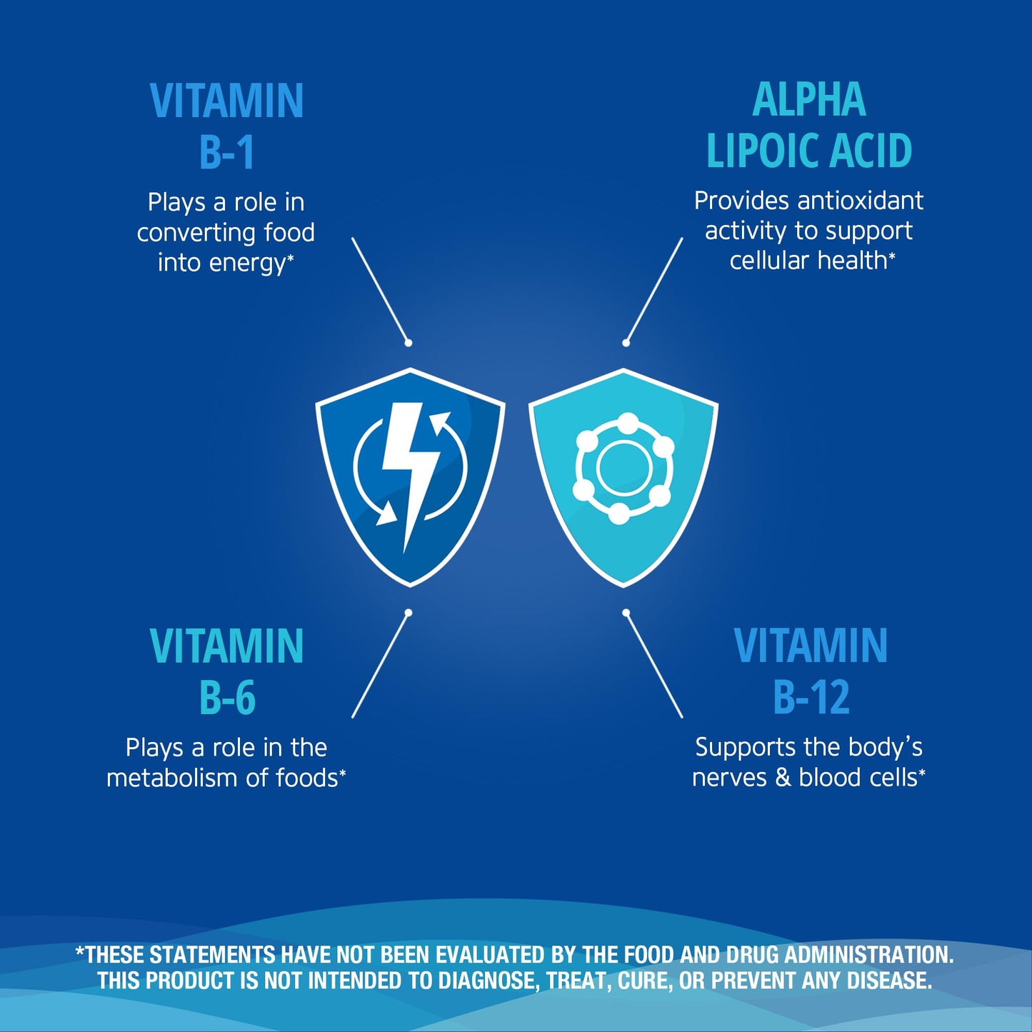 Pre-Order | Arrives in 5–10 Days – 21st Century Nerve Health Tablets (30 Count), Alpha Lipoic Acid 300mg, B1, B6, & B12 Vitamins for Nerve Function Support, Antioxidant ALA Supplement, Gluten Free. Non-GMO, & Vegan