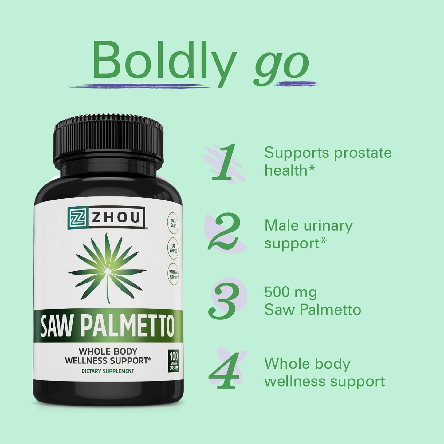 Pre-Order | Arrives in 5–10 Days – Zhou Saw Palmetto Supplement for Men - Premium Complex, Advanced Formula, Extra Strength 450mg Saw Palmetto Berry Per Capsule - 100 Vegetarian Capsules