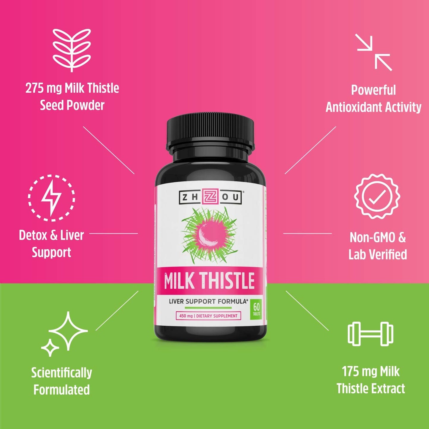 Pre-Order | Arrives in 5–10 Days – ZHOU Milk Thistle : 24: Vcp, (Btl-Plastic) 450mg 60ct