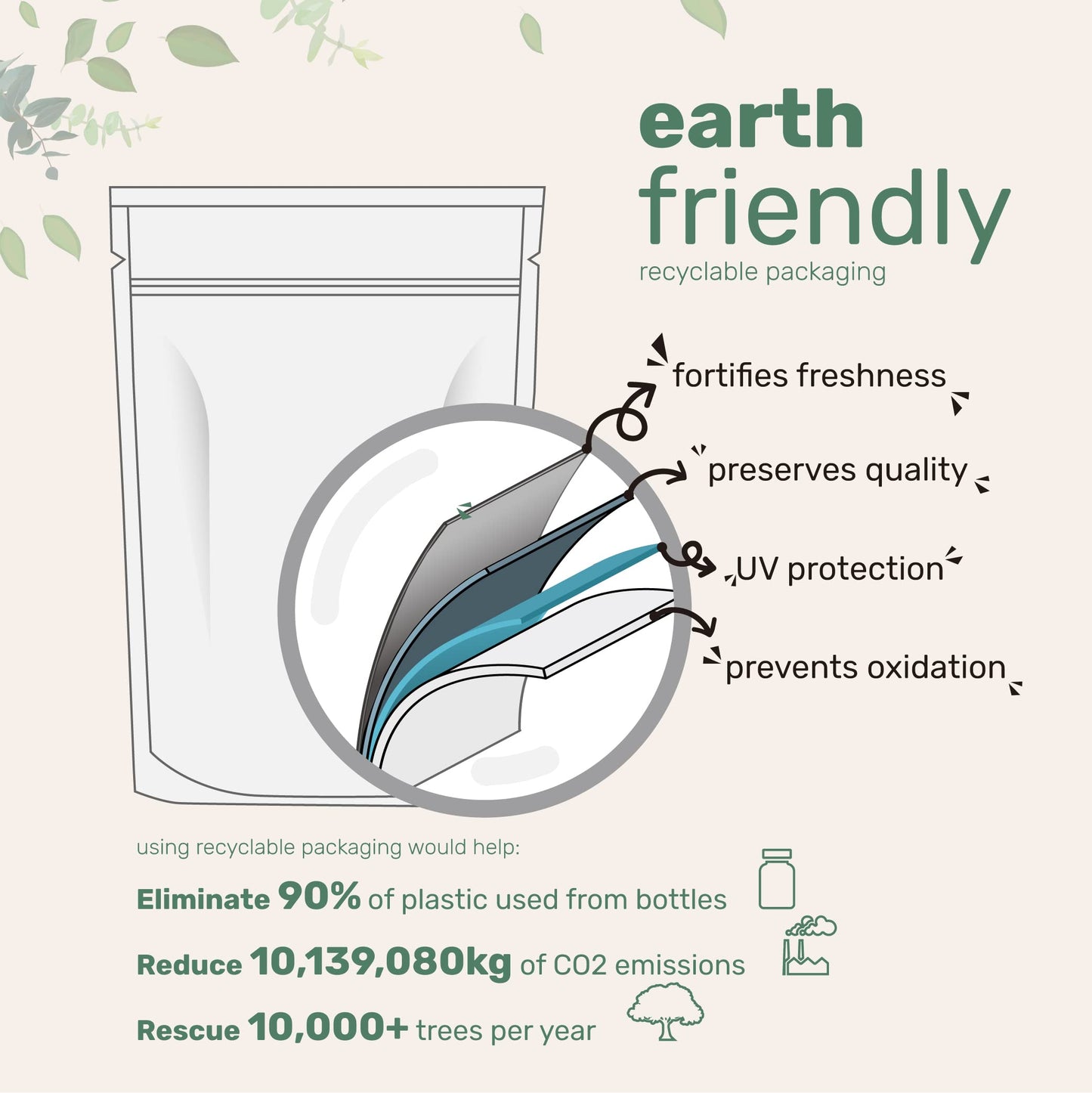 Pre-Order | Arrives in 5–10 Days – Organic Blue Spirulina Powder (Phycocyanin Extract), 60 Servings - No Fishy Smell, 100% Vegan Protein from Blue-Green Algae, Natural Luminous Food Coloring for Smoothies, Baking, Drinks & Cooking