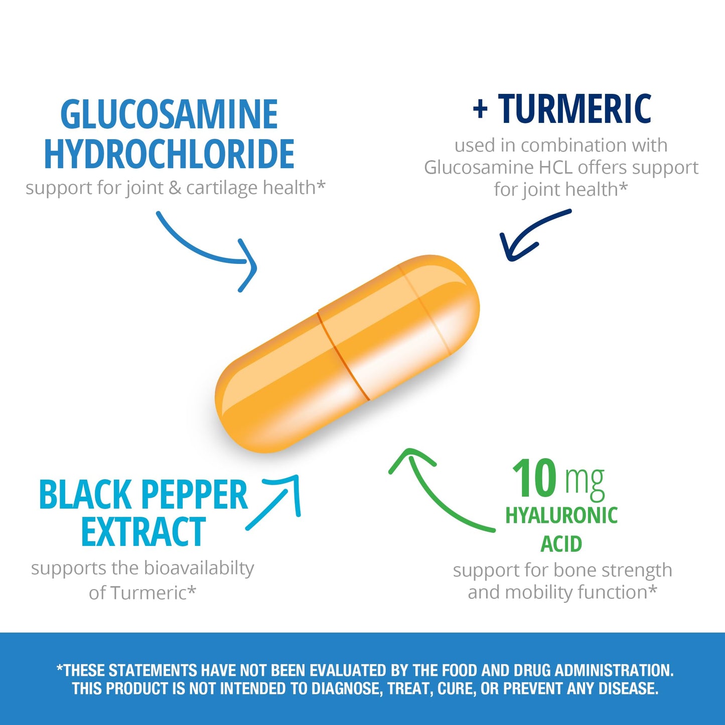 Pre-Order | Arrives in 5–10 Days – 21st Century Arthri-Flex Advantage Plus Turmeric Vegetarian Capsules, 90 Count