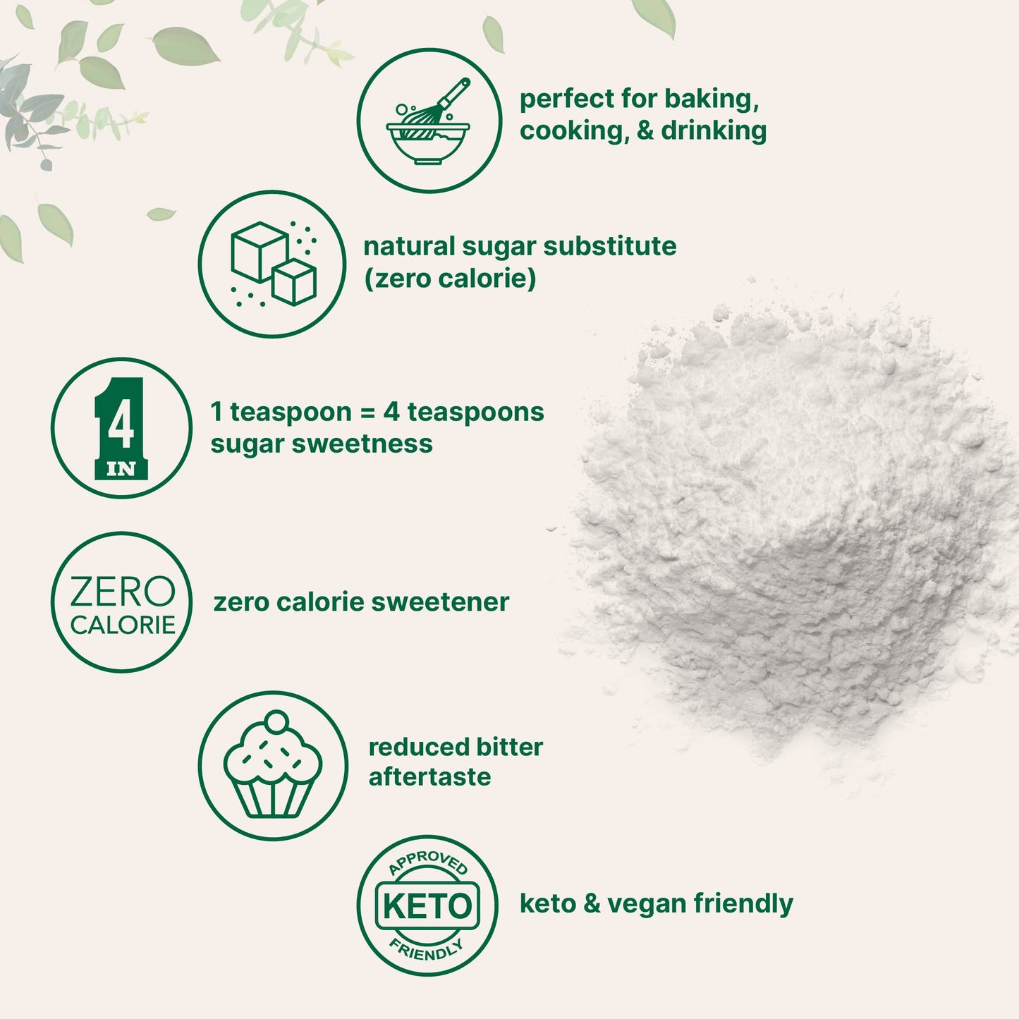 Pre-Order | Arrives in 5–10 Days – Stevia Sweetener Powder with Plant-based Erythritol, 4 Pounds (64 Ounces) | Keto, 0 Calorie, Low Carb, 4:1 Sugar Substitute, Natural Sweetener, Bitterless, Reb-A Stevia Leaf Extract, Non-GMO, Vegan