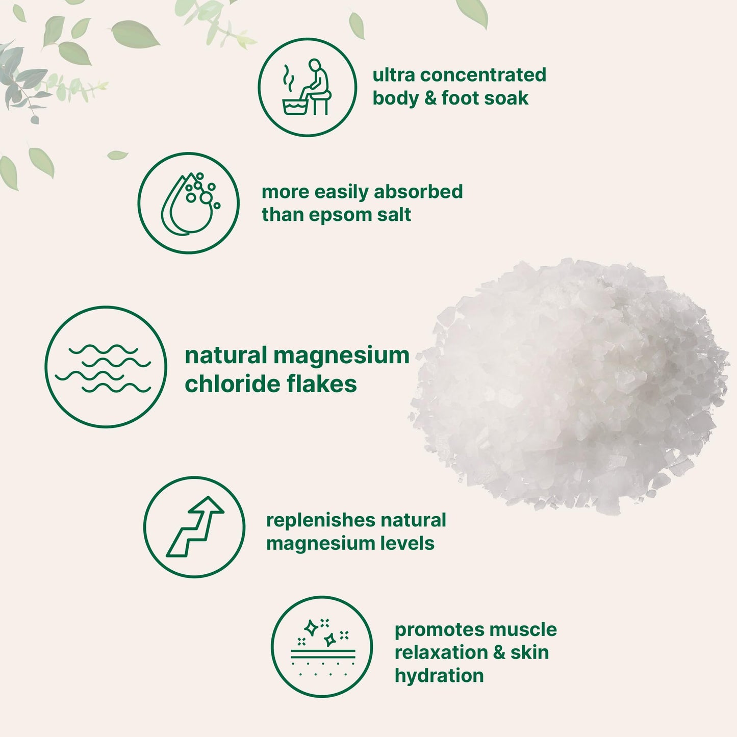 Pre-Order | Arrives in 5–10 Days – Micro Ingredients Magnesium Flakes, 6lbs | Great Alternative to Epsom Salt for Foot & Body Bath Soaks | High Absorption | Natural Magnesium Chloride Minerals | Relaxation & Skin Hydration Support