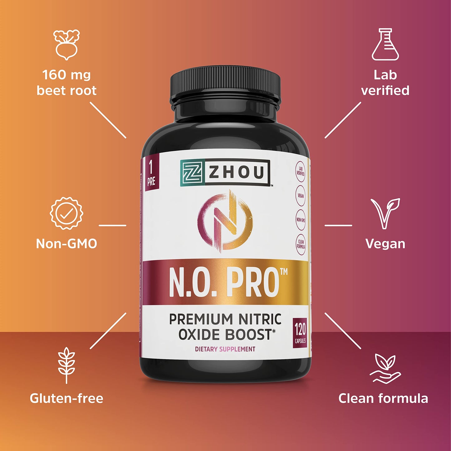 Pre-Order | Arrives in 5–10 Days – Zhou N.O. Pro - Premium Nitric Oxide Supplement for Men & Women, Heart, Muscle & Blood Support with Beet Root & L Arginine, Natural Nitric Oxide Booster - 120 Veggie Capsules