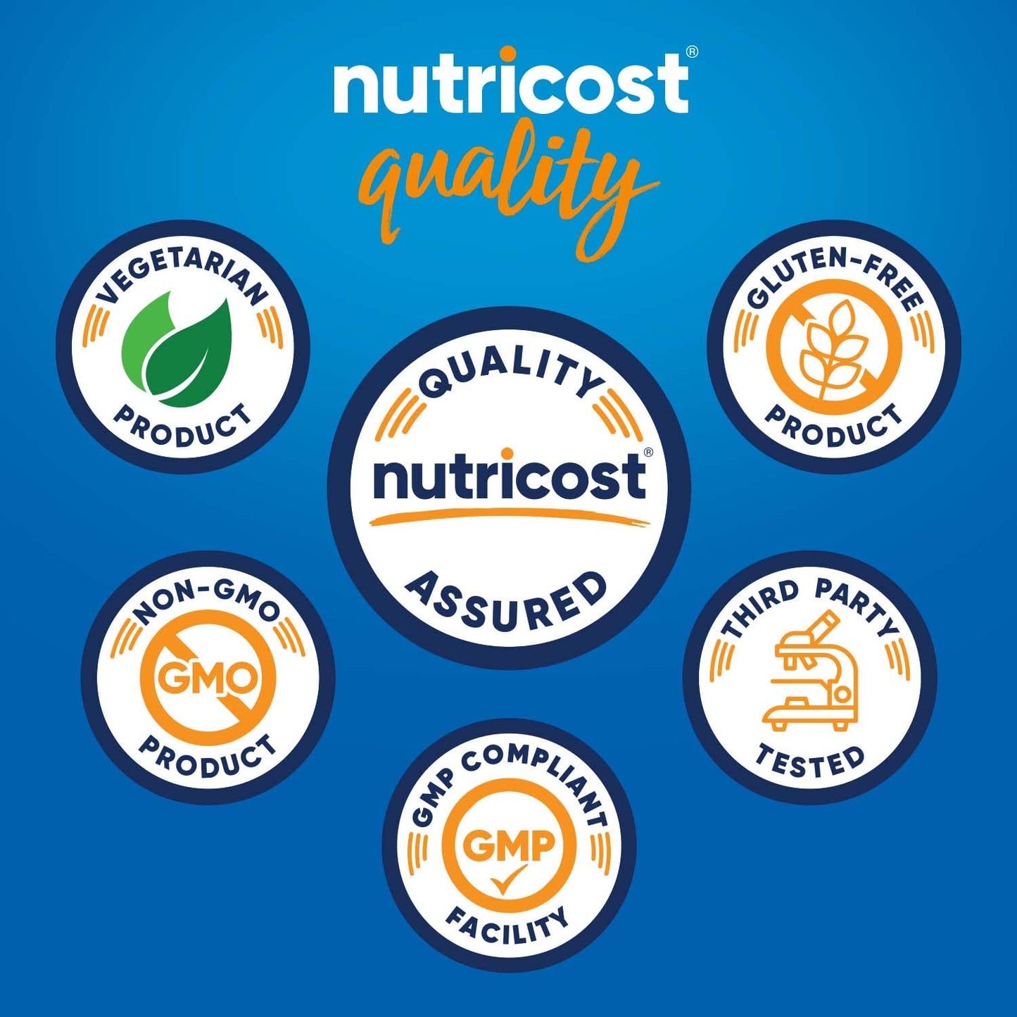 Pre-Order | Arrives in 5–10 Days – Nutricost DIM (Diindolylmethane) Plus BioPerine 300mg, 120 Vegetarian Capsules - Up to 4 Month Supply, Max Strength DIM Supplement