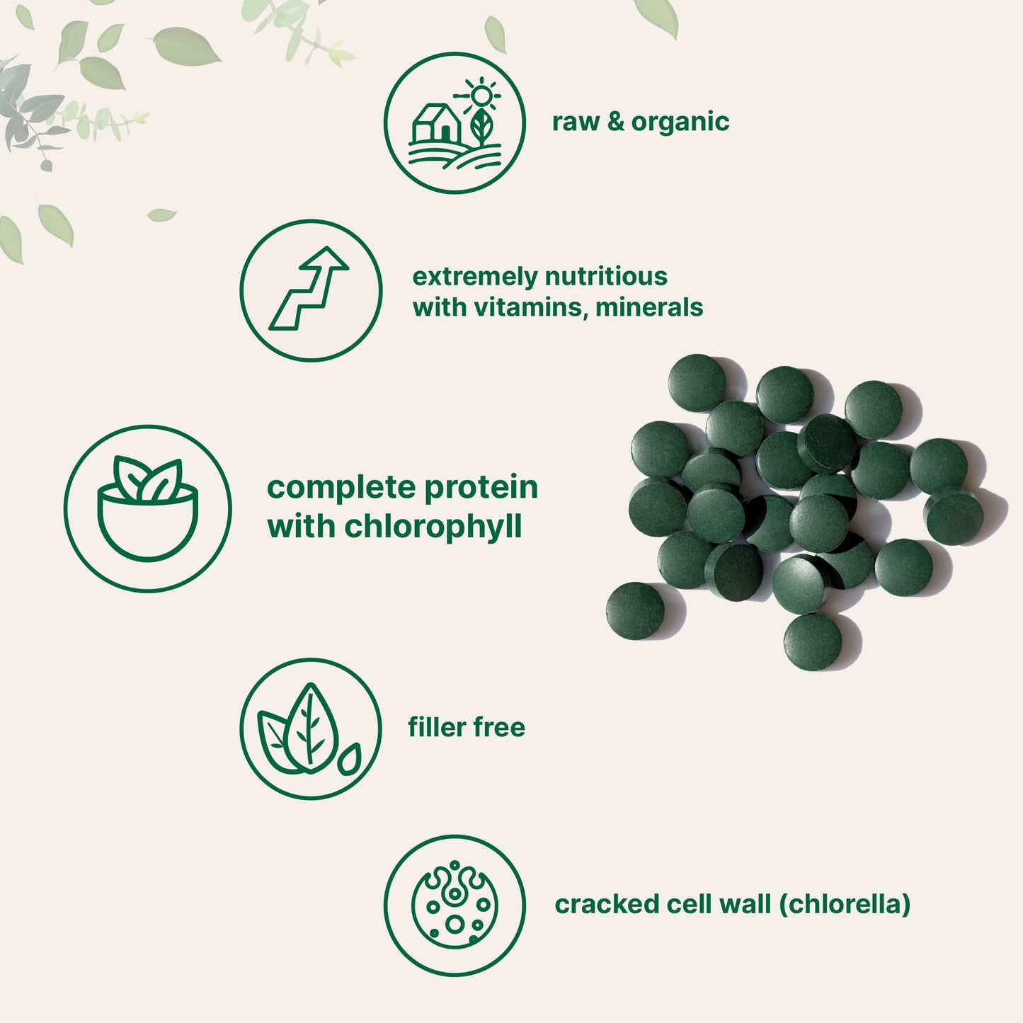 Pre-Order | Arrives in 5–10 Days – Organic Chlorella Spirulina Tablets, 3000mg Per Serving, 720 Counts, 4 Months Supply, 50/50 Blend Superfood, No Filler, No Additives, Cracked Cell Wall, Rich in Vegan Protein & Chlorophyll