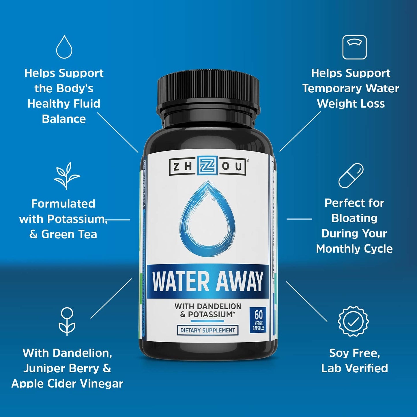 Pre-Order | Arrives in 5–10 Days – Zhou Water Away Herbal Formula for Healthy Fluid Balance | with Dandelion, Potassium, Green Tea & More | 60 Capsules
