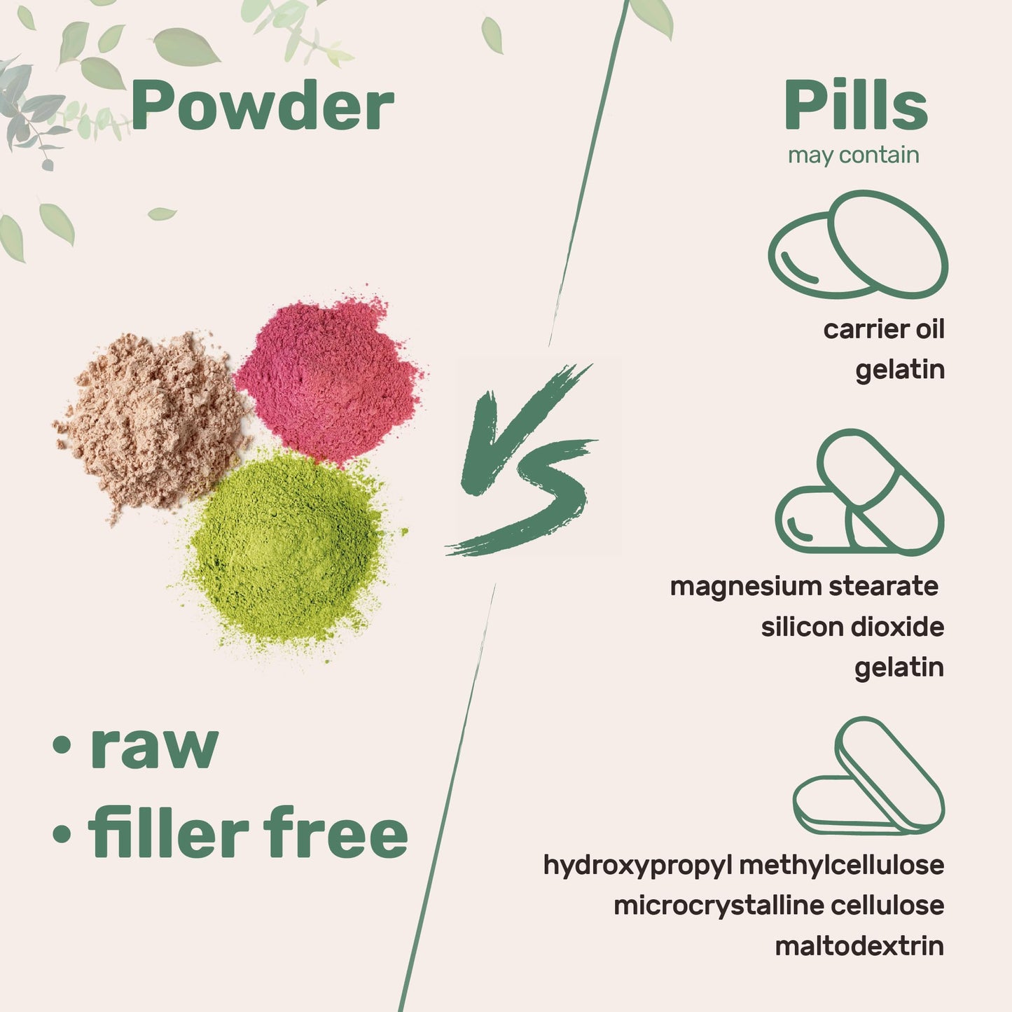 Pre-Order | Arrives in 5–10 Days – Super Greens Powder, 1lb | 100 Superfood Blend | Daily Greens, Whole Food Fruits and Vegetables, Mushrooms, & Probiotics | Wheatgrass, Spirulina, Lions Mane, Beet Root | Original, Non-GMO