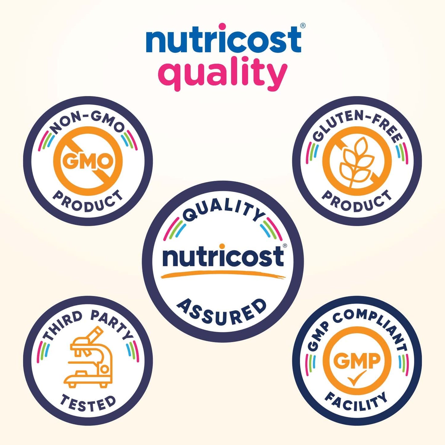 Pre-Order | Arrives in 5–10 Days – 
Nutricost Kids Vitamin D3 Gummies 2,500 IU (62.5mcg), 120 Gummies - Mixed Berry Flavored