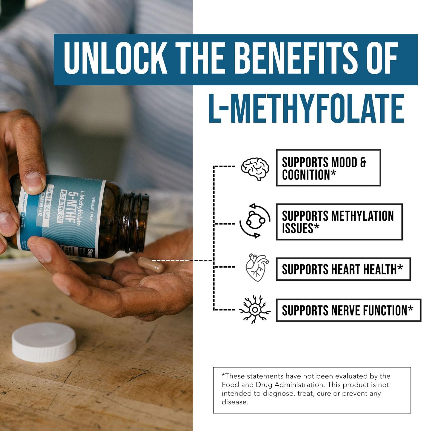 Pre-Order | Arrives in 5–10 Days – L Methylfolate 7.5mg plus Methyl B12 - Active 5-MTHF Form, MTHFR Supplement - Bloodstream Ready Methylated Folate + B12 Cofactor (60 Capsules)
