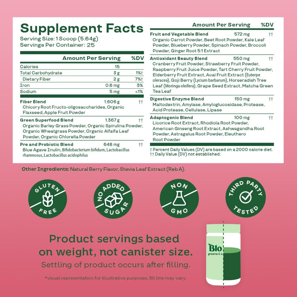 Pre-Order | Arrives in 5–10 Days –
Bloom Nutrition Superfood Greens Powder, Digestive Enzymes with Probiotics and Prebiotics, Gut Health, Bloating Relief for Women, Chlorella, Green Juice Mix with Beet Root Powder, 25 SVG, Berry