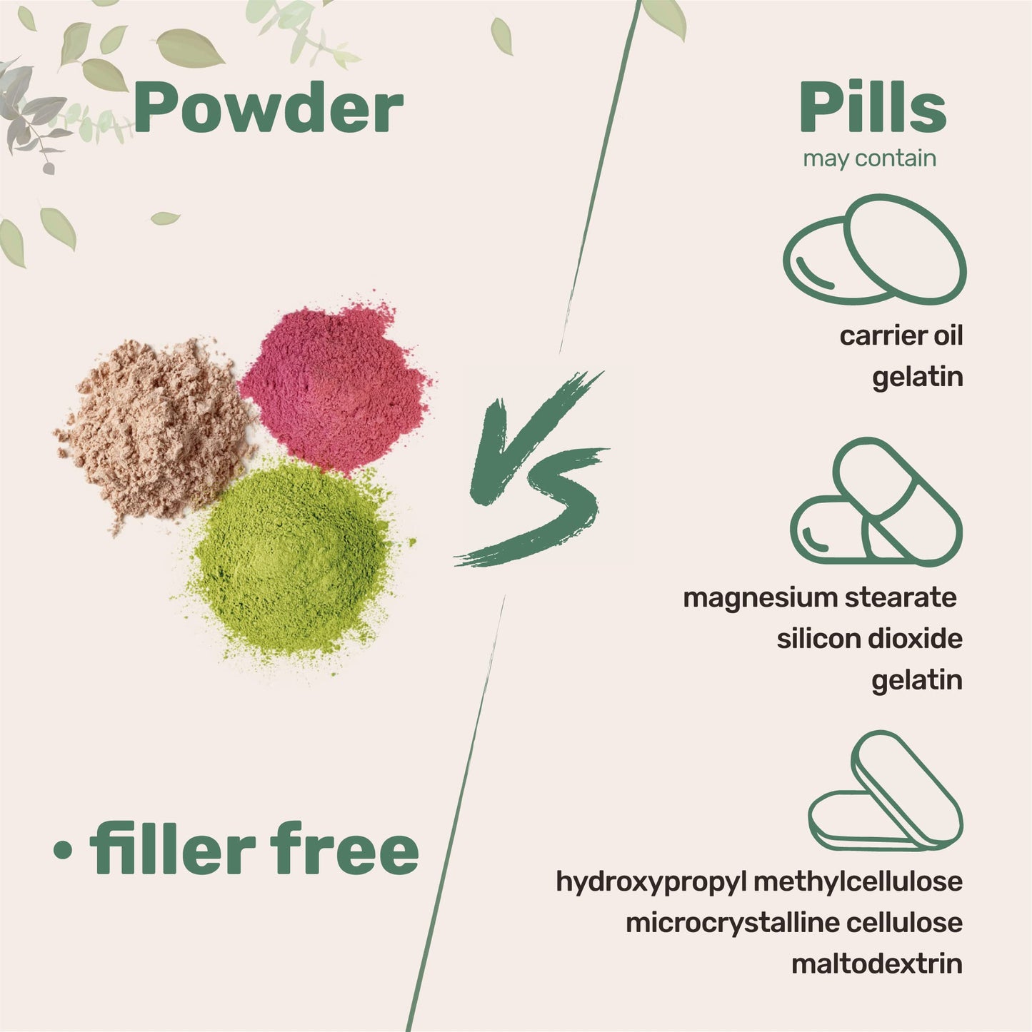 Pre-Order | Arrives in 5–10 Days – Micro Ingredients Natural Calcium Bentonite Clay Powder, 2lbs | Pure Indian Healing Clay for Body Detox & Deep Pore Cleanser | Great for Skin Care + Body & Face Mask | Gentle Absorption