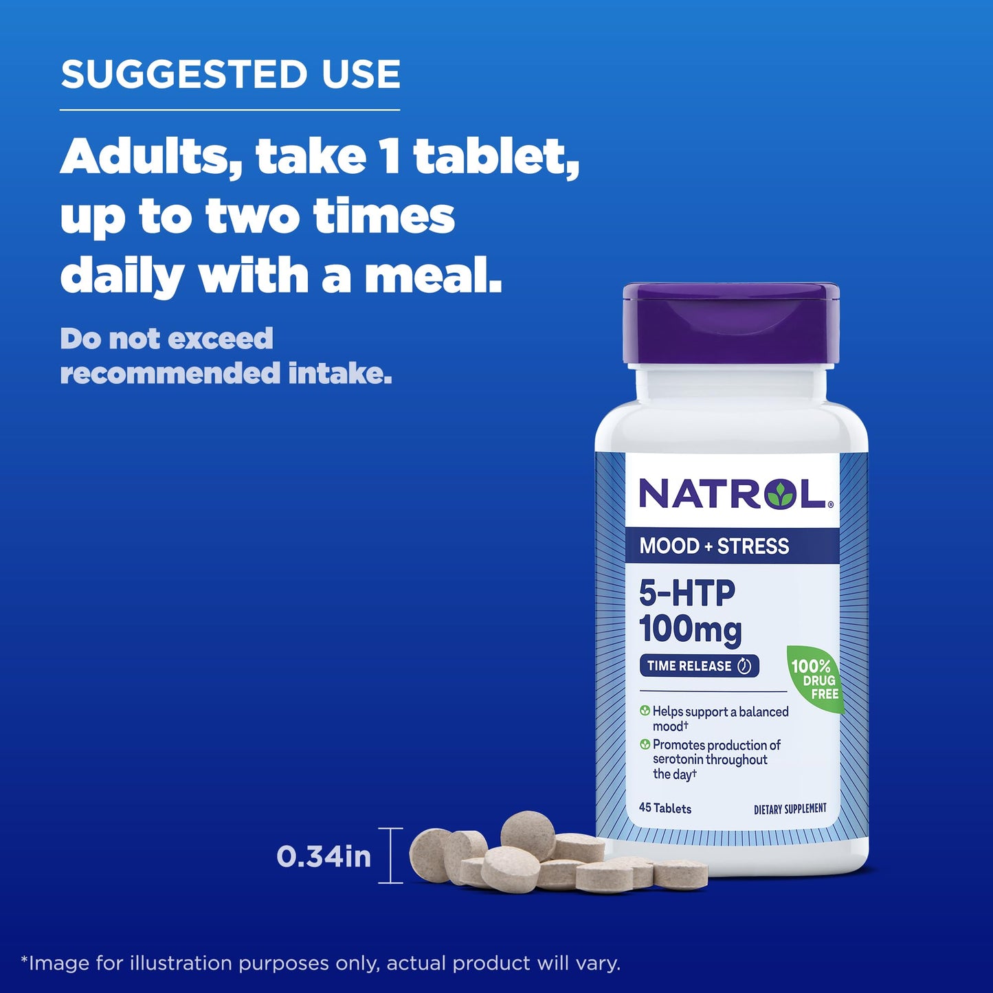 Pre-Order | Arrives in 5–10 Days – Natrol 5-HTP 100mg, Dietary Supplement Helps Support a Balanced Mood, 90 Time Release Tablets, 22-45 Day Supply