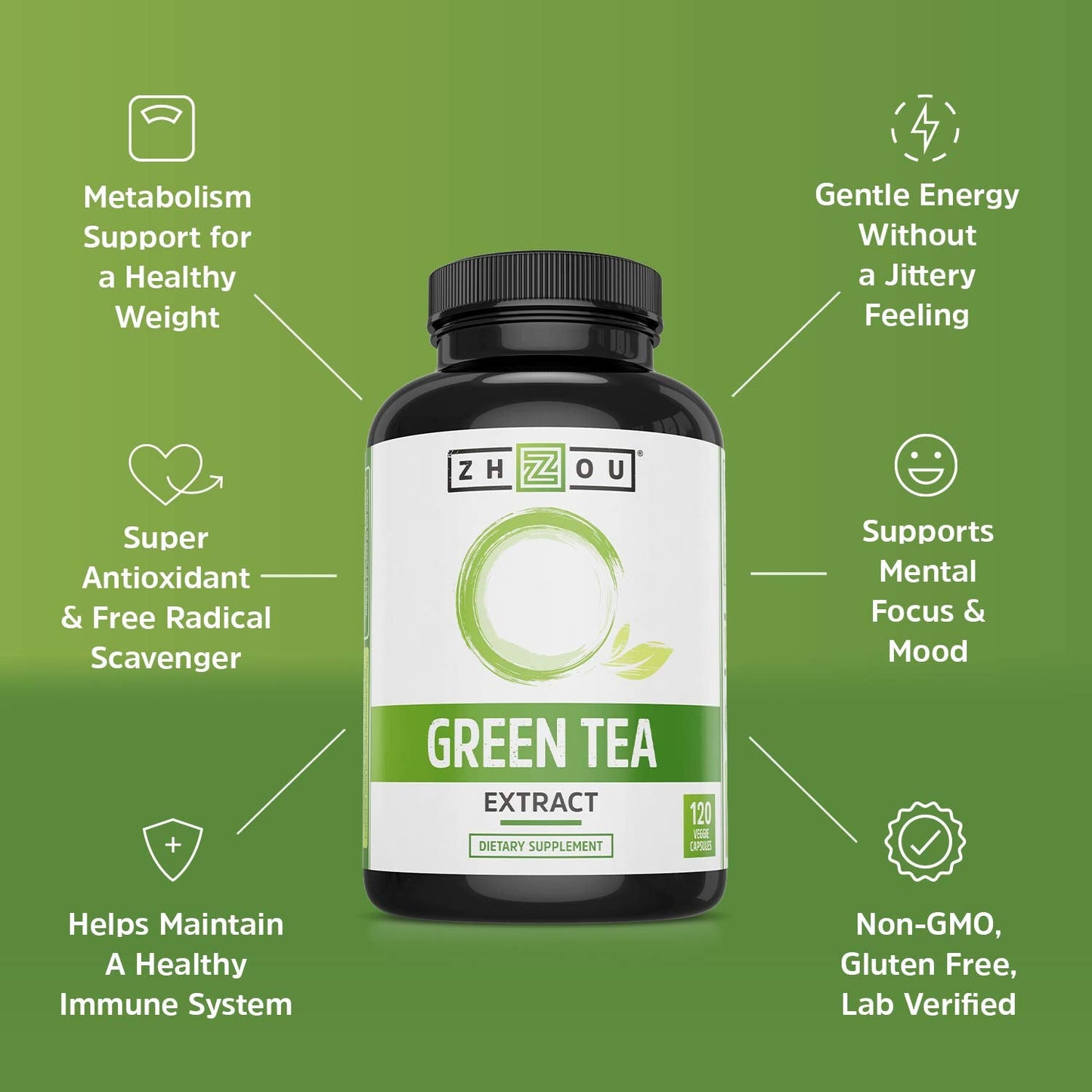 Pre-Order | Arrives in 5–10 Days – Zhou Nutrition Green Tea Extract Supplement - Green Tea & ECGC for Women & Men, Clean Caffeine Energy, Antioxidant Support, 500mg Per Serving - 120 Vegan Friendly Capsules
