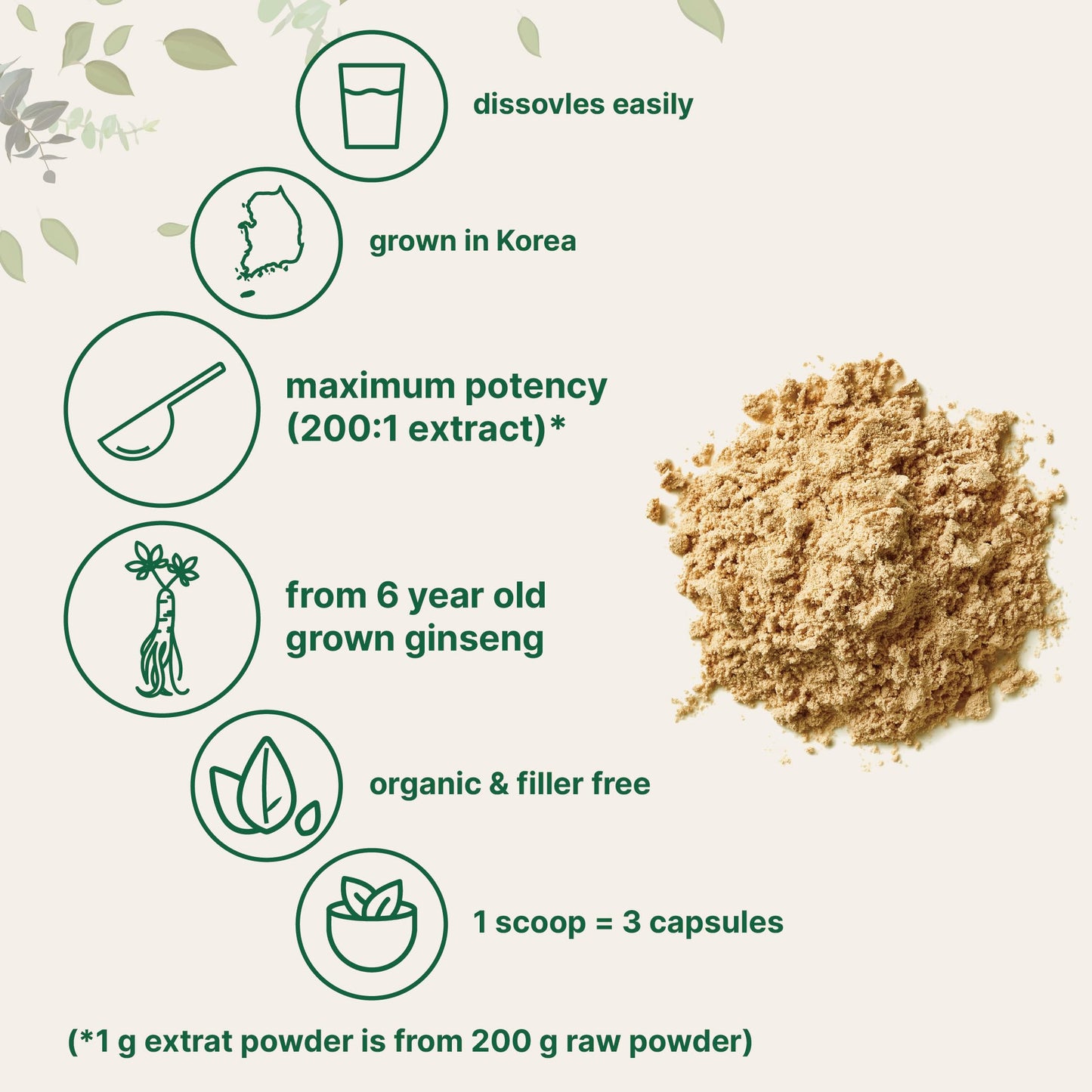 Pre-Order | Arrives in 5–10 Days – Micro Ingredients Maximum Strength Organic Korean Ginseng Root 200:1 Powder, 4 Ounce, Red Panax Ginseng Powder, Active Ginsenosides, Vegan Friendly