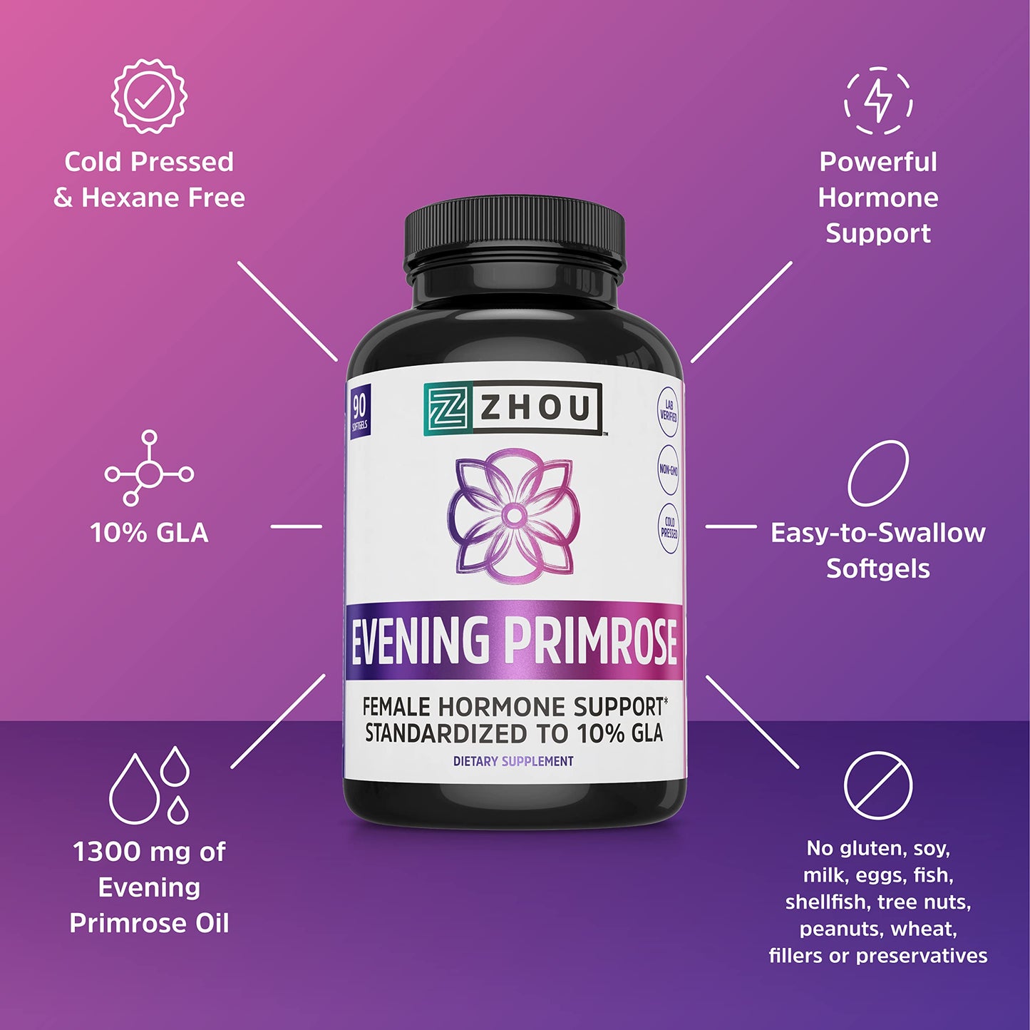 Pre-Order | Arrives in 5–10 Days – Zhou Evening Primrose - Everning Primrose Oil for Women, Primrose Oil Capsules with 1400 mg Per Softgel for Skin and Hormone Support, Standardized to 10% GLA - 90 Softgels