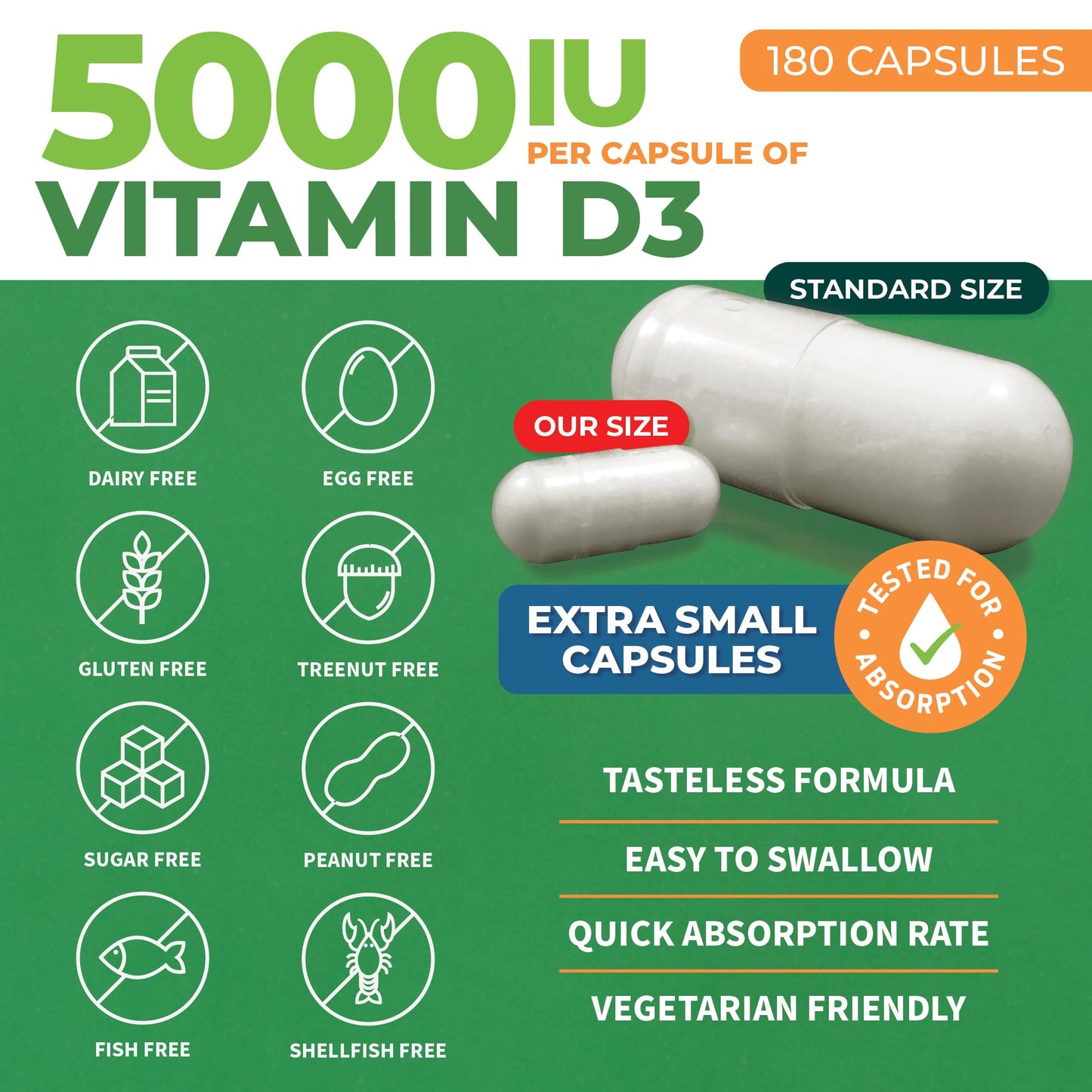 Pre-Order | Arrives in 5–10 Days – ForestLeaf Vitamin D3 5000 IU | VIT D - VIT D3 Vitamin D Supplements for Women and Men | Bone Health, Teeth and Immune Support | Easy to Swallow Pills | One Capsule Daily, 6-Month Supply, 180 Count