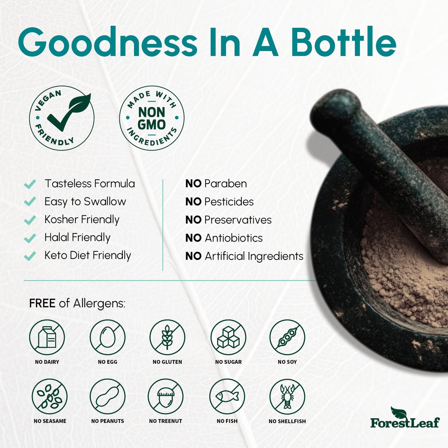 Pre-Order | Arrives in 5–10 Days – ForestLeaf Vitamin B2 Riboflavin 400mg - Energy, Skin & Cellular Health Supplement - Nervous System Support - Vitamin B 2 VIT B - Non-GMO & Gluten Free - B2 Vitamin 400mg Vegetable Capsules, 90 Count