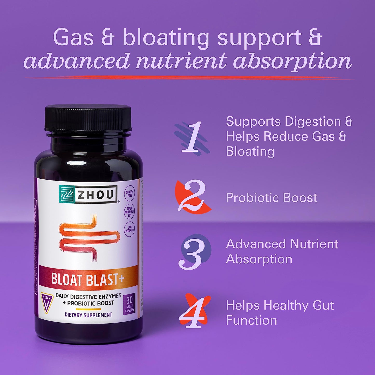 Pre-Order | Arrives in 5–10 Days – Zhou Nutrition Bloat Blast+ - Digestive Support Supplement for Women & Men, Digestive Enzymes with Probiotics for Gut Health - 30 Veggie Capsules