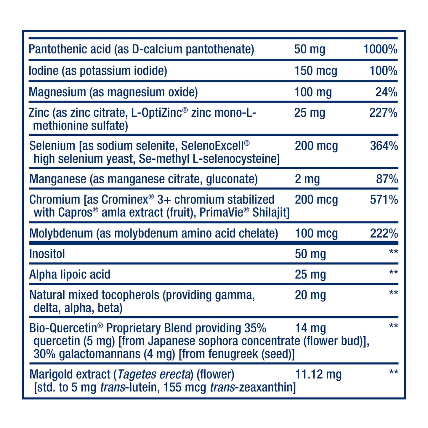 Pre-Order | Arrives in 5–10 Days – Life Extension Two-Per-Day Multivitamin – Daily Dose of Vitamins & Minerals for Men and Women - Complete Essential Vitamin Supplement for Energy, Health – Gluten-Free – Non-GMO – 60 Tablets