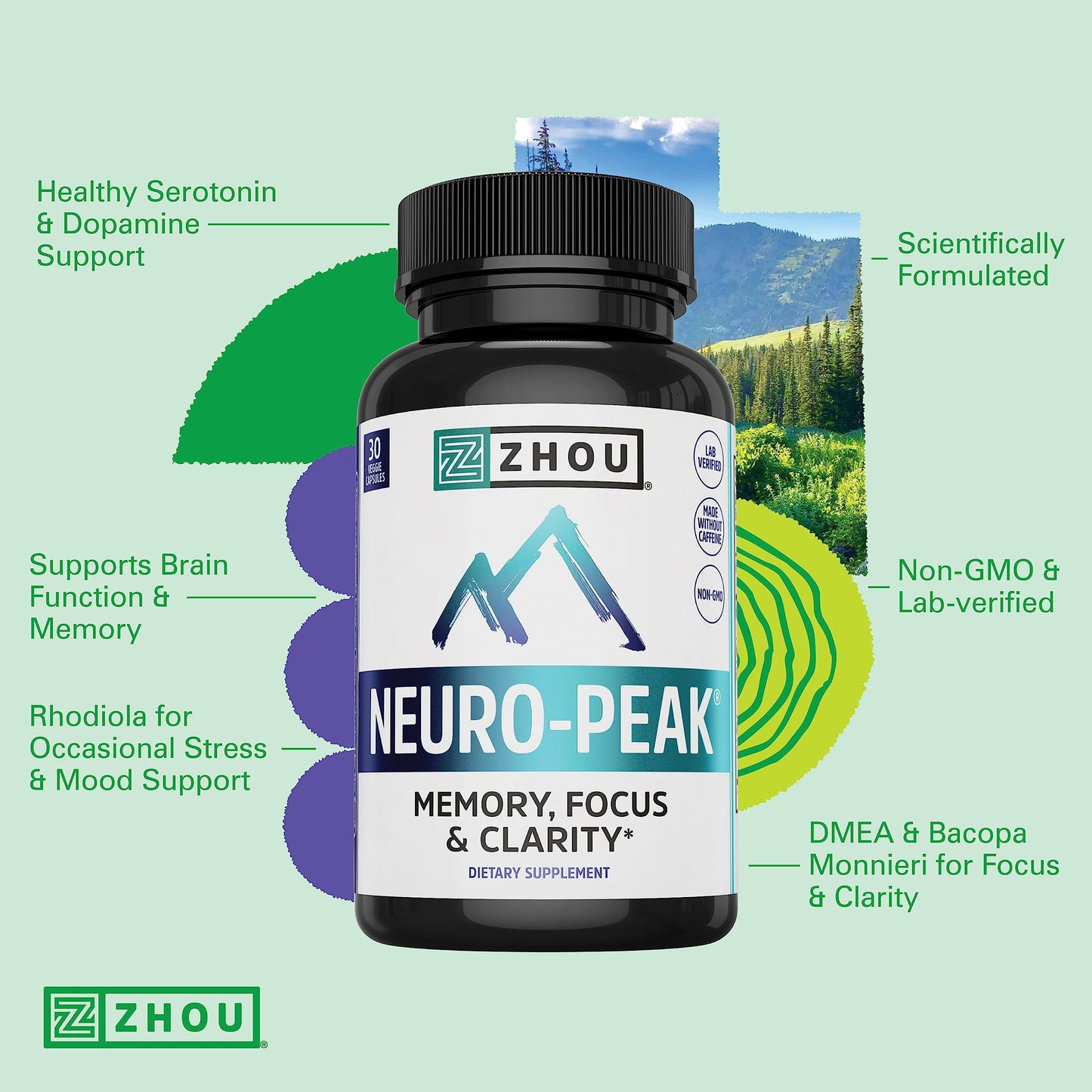 Pre-Order | Arrives in 5–10 Days – Zhou Neuro-Peak - Brain Supplements for Memory and Focus, Nootropic for Men & Women, Brain Support Pill for Adults, Brain Vitamins - 30 Veggie Capsules (Pack of 1)