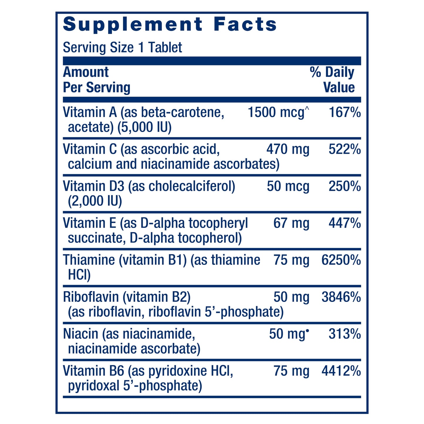 Pre-Order | Arrives in 5–10 Days – Life Extension One-Per-Day Multivitamin – Packed with Over 25 Vitamins, Minerals & Plant Extracts, Quercetin, 5-MTHF Folate & More – 1-Daily, Non-GMO, Gluten-Free – 60 Tablets