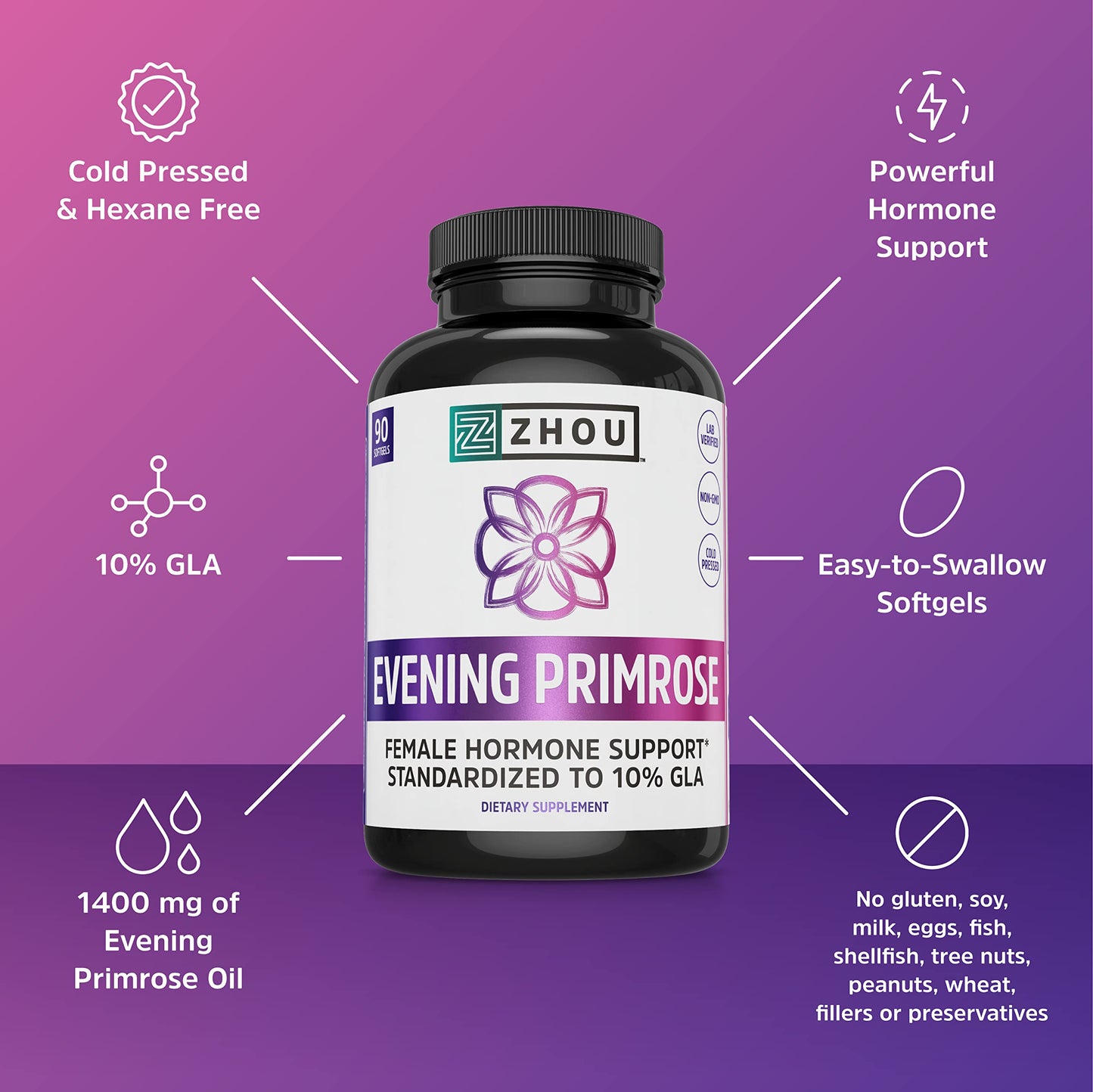 Pre-Order | Arrives in 5–10 Days – Zhou Evening Primrose - Everning Primrose Oil for Women, Primrose Oil Capsules with 1400 mg Per Softgel for Skin and Hormone Support, Standardized to 10% GLA - 90 Softgels