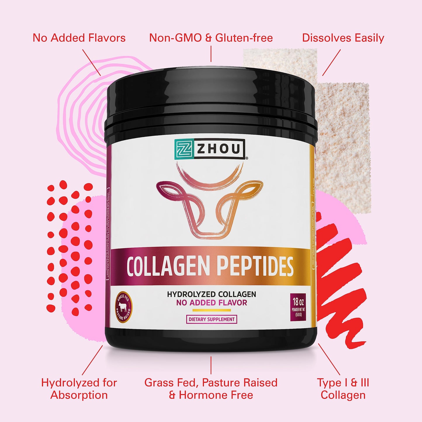 Pre-Order | Arrives in 5–10 Days – Zhou Collagen Peptides - Pure Hydrolized Collagen Powder for Women & Men, Grass Fed Natural Bovine Collagen for Skin, Hair Growth, Joints & Bones - 18 oz Jar (46 Servings)