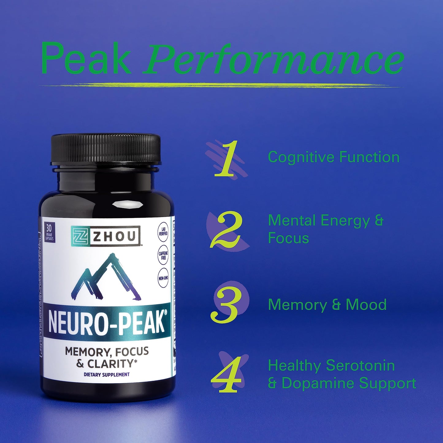Pre-Order | Arrives in 5–10 Days – Zhou Neuro-Peak - Brain Supplements for Memory and Focus, Nootropic for Men & Women, Brain Support Pill for Adults, Brain Vitamins - 30 Veggie Capsules (Pack of 1)