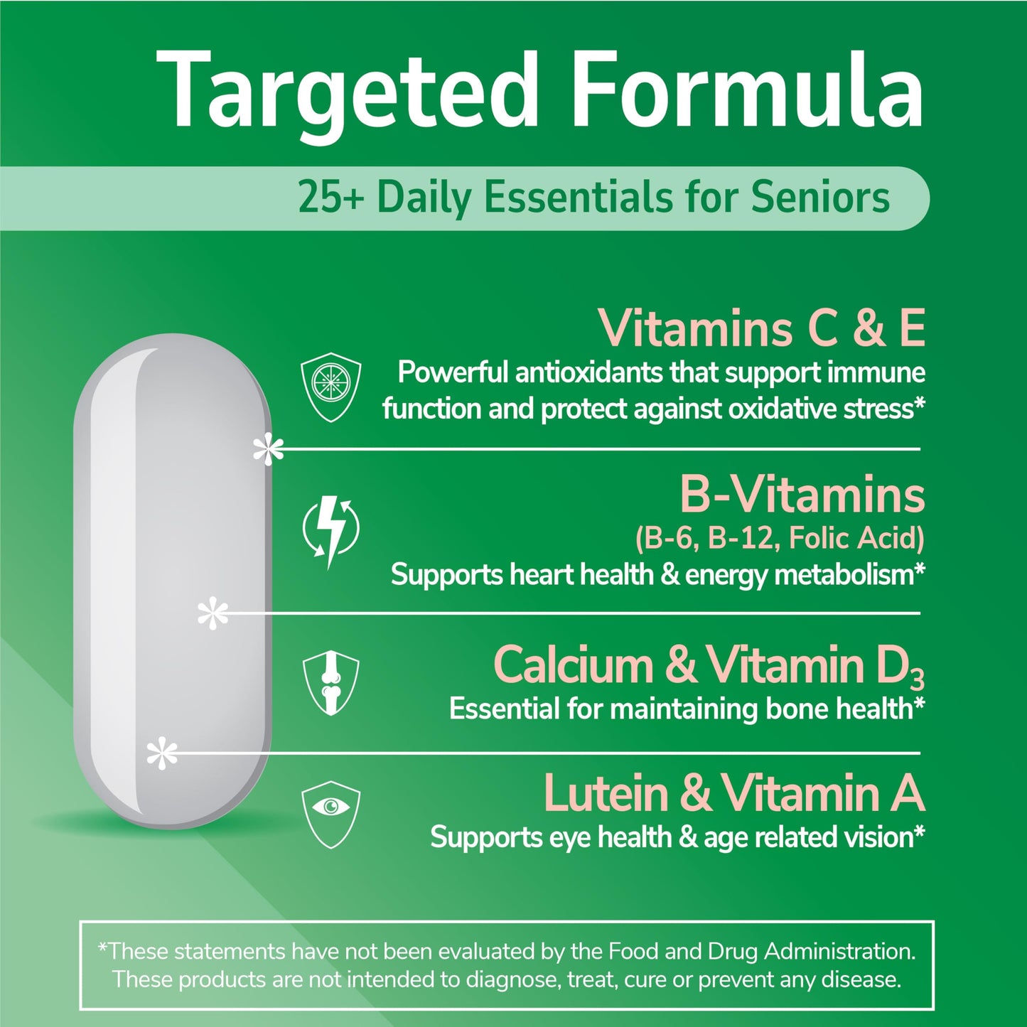 Pre-Order | Arrives in 5–10 Days – 21st Century Sentry Senior Tablets, 265 Count