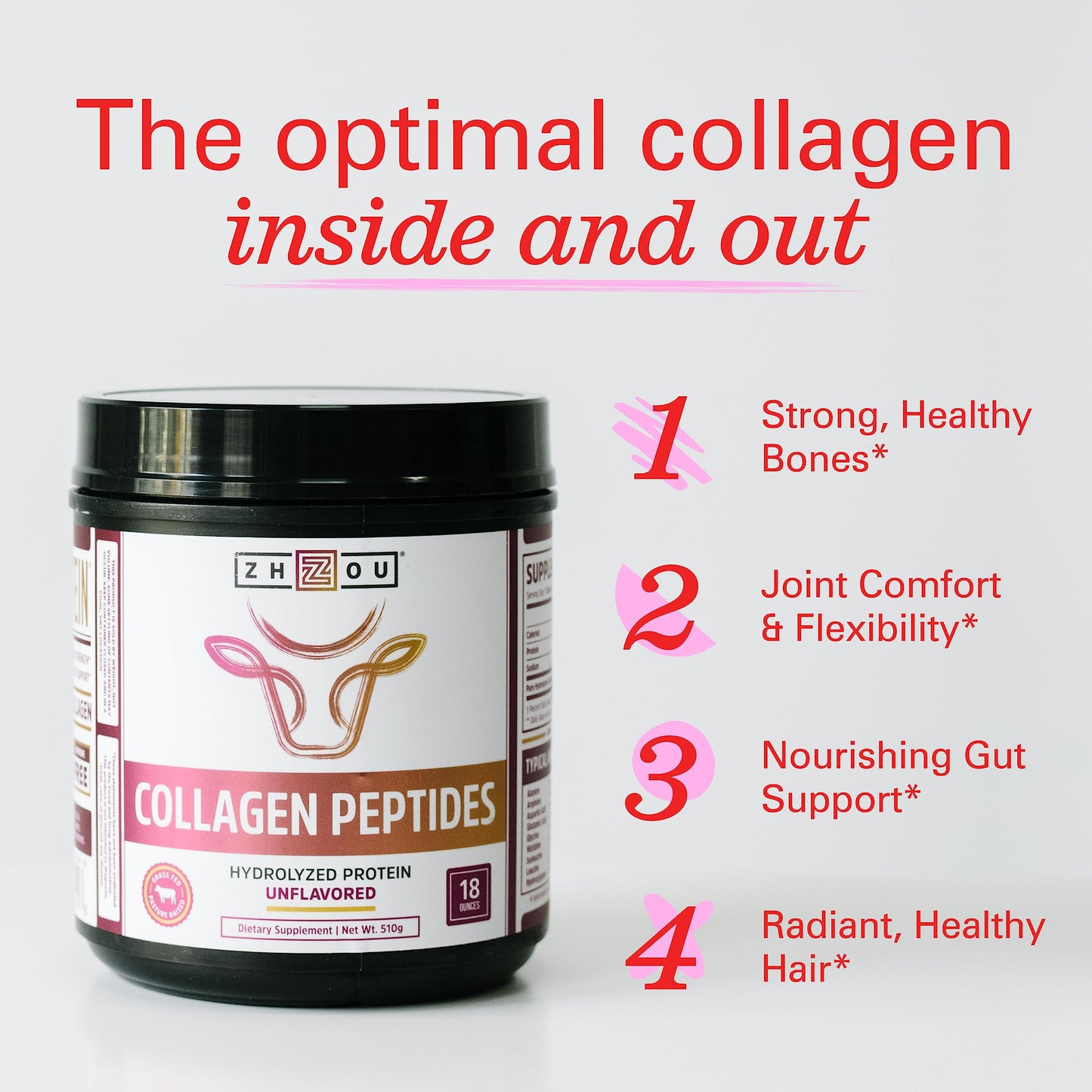 Pre-Order | Arrives in 5–10 Days – Zhou Collagen Peptides - Pure Hydrolized Collagen Powder for Women & Men, Grass Fed Natural Bovine Collagen for Skin, Hair Growth, Joints & Bones - 18 oz Jar (46 Servings)