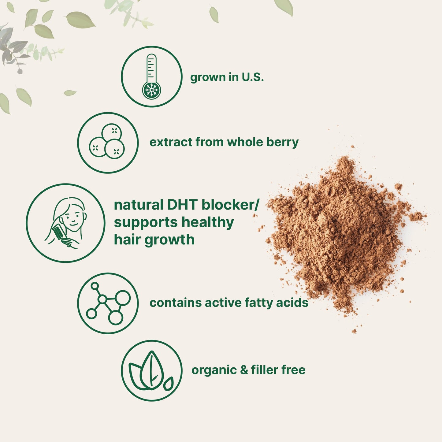 Pre-Order | Arrives in 5–10 Days – Sustainably US Grown, Organic Saw Palmetto Powder, 4 Ounce, with Active Fatty Acid, Pure Saw Palmetto Prostate & Hair Growth Supplement, Healthy Urination Frequency & Hair Loss Blocker Supplement
