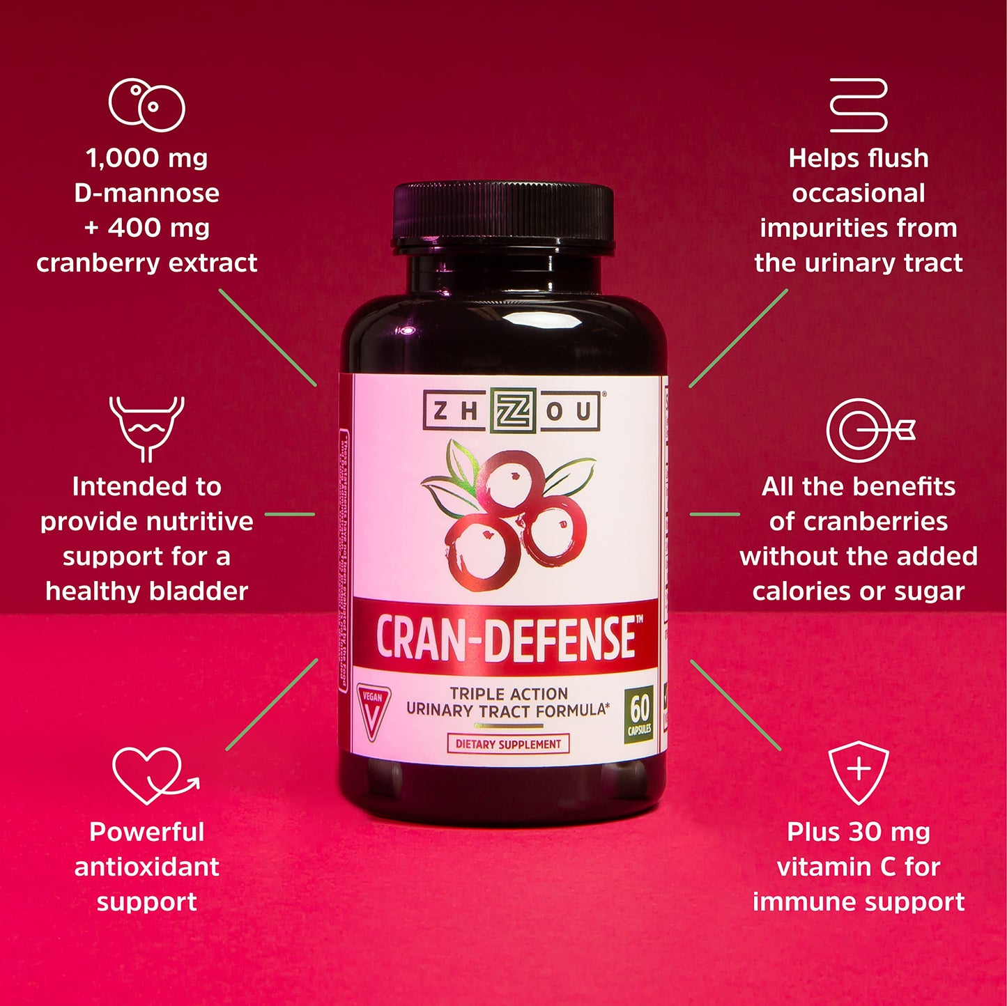 Pre-Order | Arrives in 5–10 Days – Zhou Cran-Defense - Cranberry Pills for Women & Men, D Mannose with Cranberry Extract, 1000 mg D-Mannose Per Capsule for Urinary Tract Health, Antioxidant Support - 60 Veggie Capsules