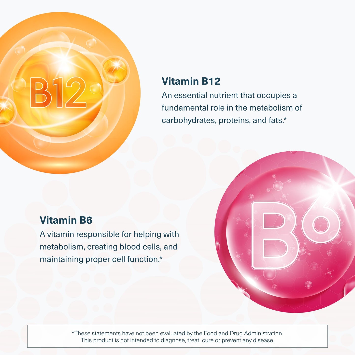 Pre-Order | Arrives in 5–10 Days – Youtheory B12B6 - Vegan Vitamin B6 & Vitamin B12 - Offers Brain Health, Energy & Immunity Support* - Dairy, Soy & Gluten Free - 60 Vegetarian Capsules